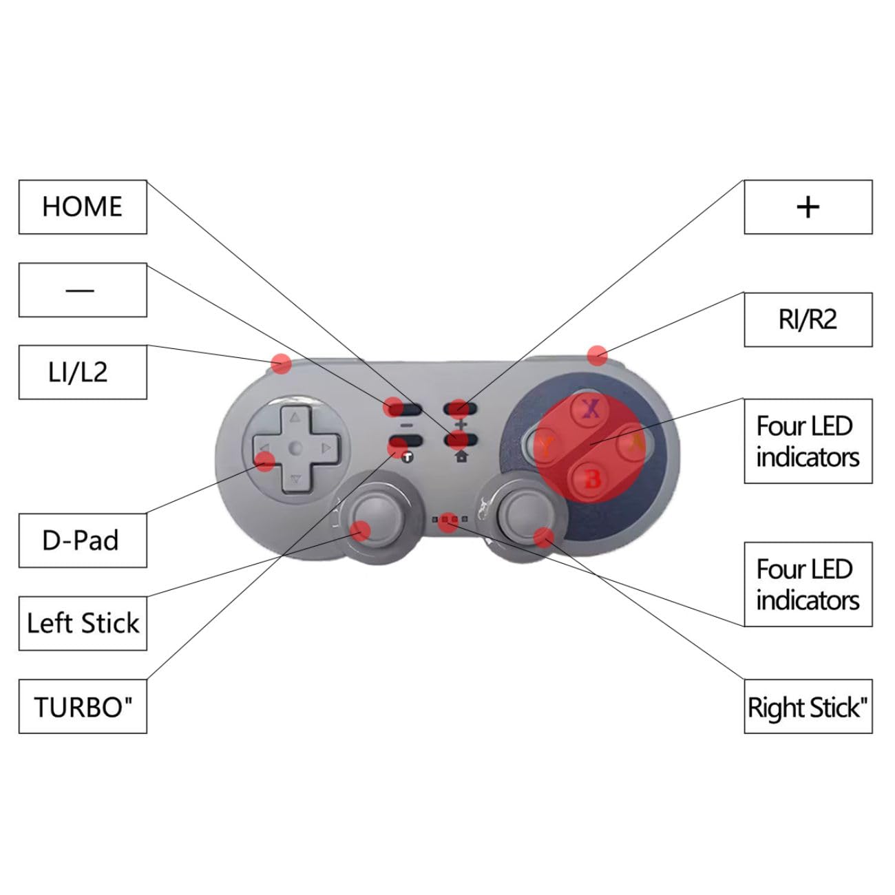 PowerLead Wireless Switch Controller - Compatible with Nintendo Switch, Switch OLED & Windows PC | Motion Control, Vibration, Turbo & Wake-Up Features | Perfect for Gaming at Home or On-The-Go