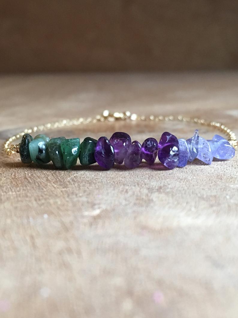 Birthstone Necklace for Mom - Personalized Gold or Silver Pendant Jewelry Gift for Mother's Day, Birthday, Anniversary | Perfect for Family Keepsake & Special Occasions