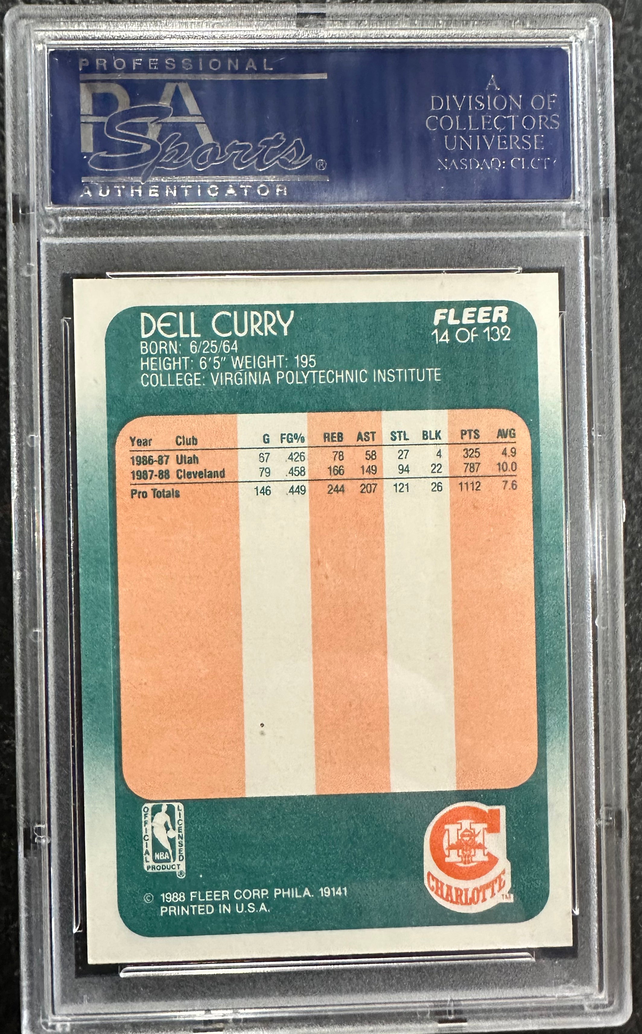 1988 Fleer Dell Curry #14 PSA 9 Rookie Basketball Card - Perfect for Collectors & Sports Memorabilia Enthusiasts