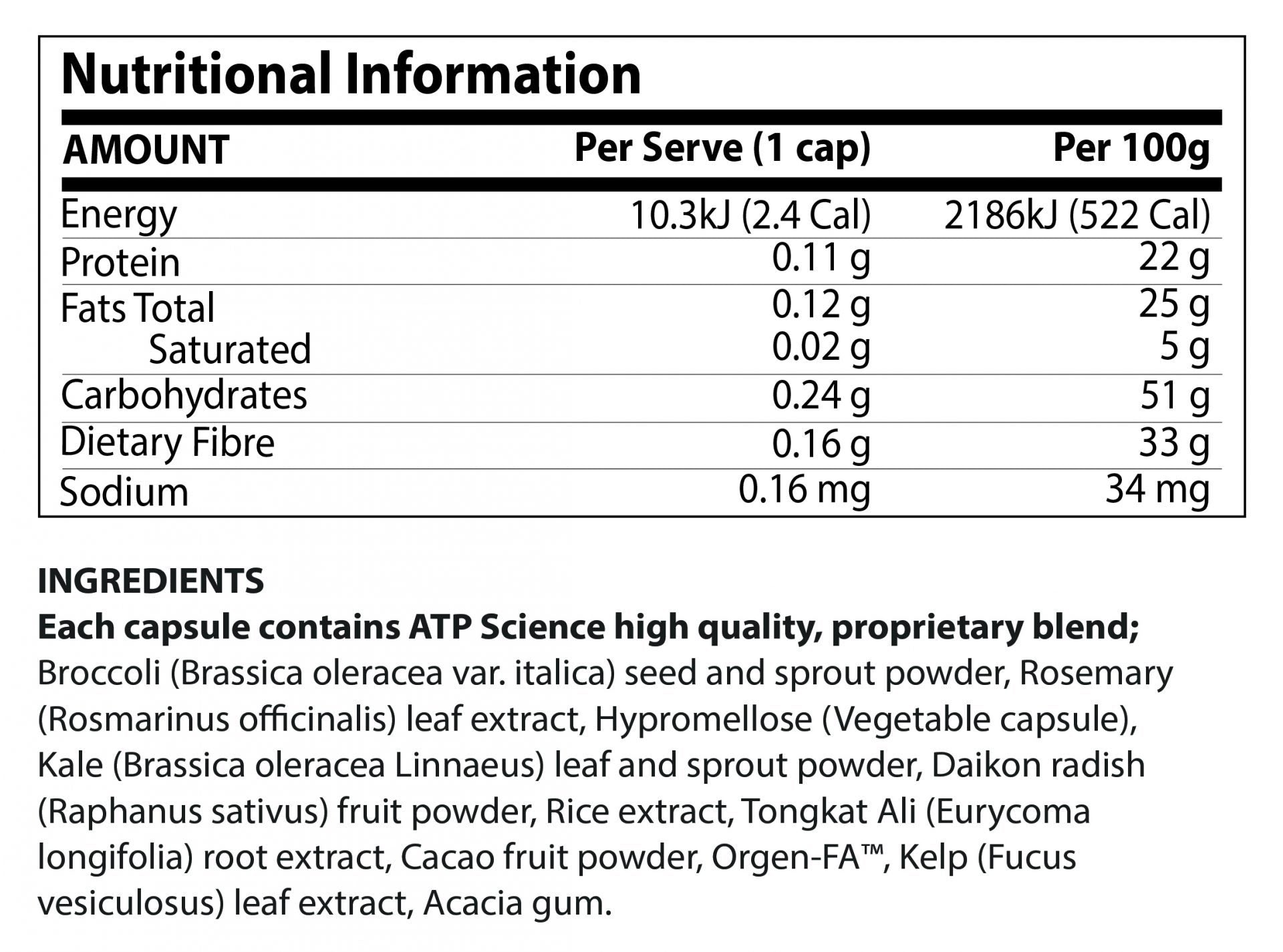 ATP Science Alpha Apex - Premium Testosterone Booster for Men | Natural Muscle Growth & Energy Supplement | Ideal for Gym, Workout & Athletic Performance
