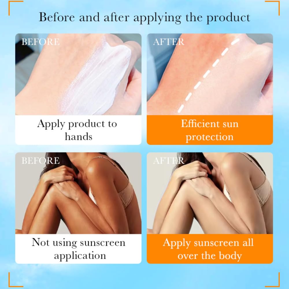BIOAQUA Rice Raw Pulp Sunscreen SPF 50+ PA+++ | UVA UVB Protection | Waterproof & Sweat Proof | Long Lasting & Nourishing 4-in-1 Formula | 40g / 1.41oz | Perfect for Beach, Swimming & Outdoor Activities