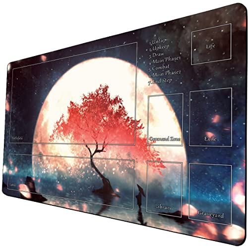 Cherry Blossom Moon With Zones