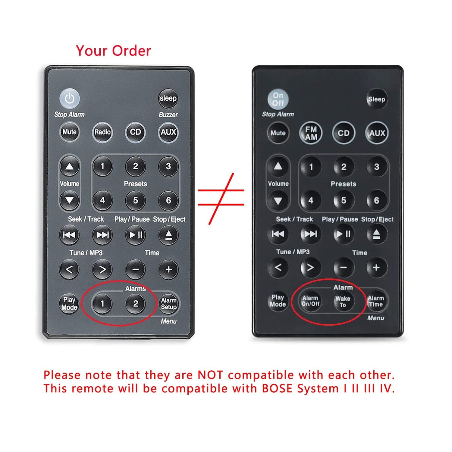 CHUNGHOP Replacement Remote Control for Bose Wave SoundTouch Music System I II III IV - Compatible with Bose Wave Radios (Includes Battery) - Perfect for Home, Office, and Entertainment Use
