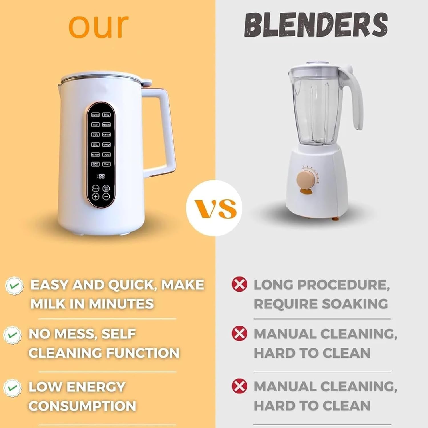 Best Mylk Machine - 8-in-1 Automatic Nut Milk Maker for Almond, Soy, Oat Milk (33oz Capacity) - No Straining Plant Milk Blender - Perfect for Vegan, Keto & Healthy Lifestyles - Great for Smoothies, Coffee Creamer & Homemade Dairy Alternatives (White)