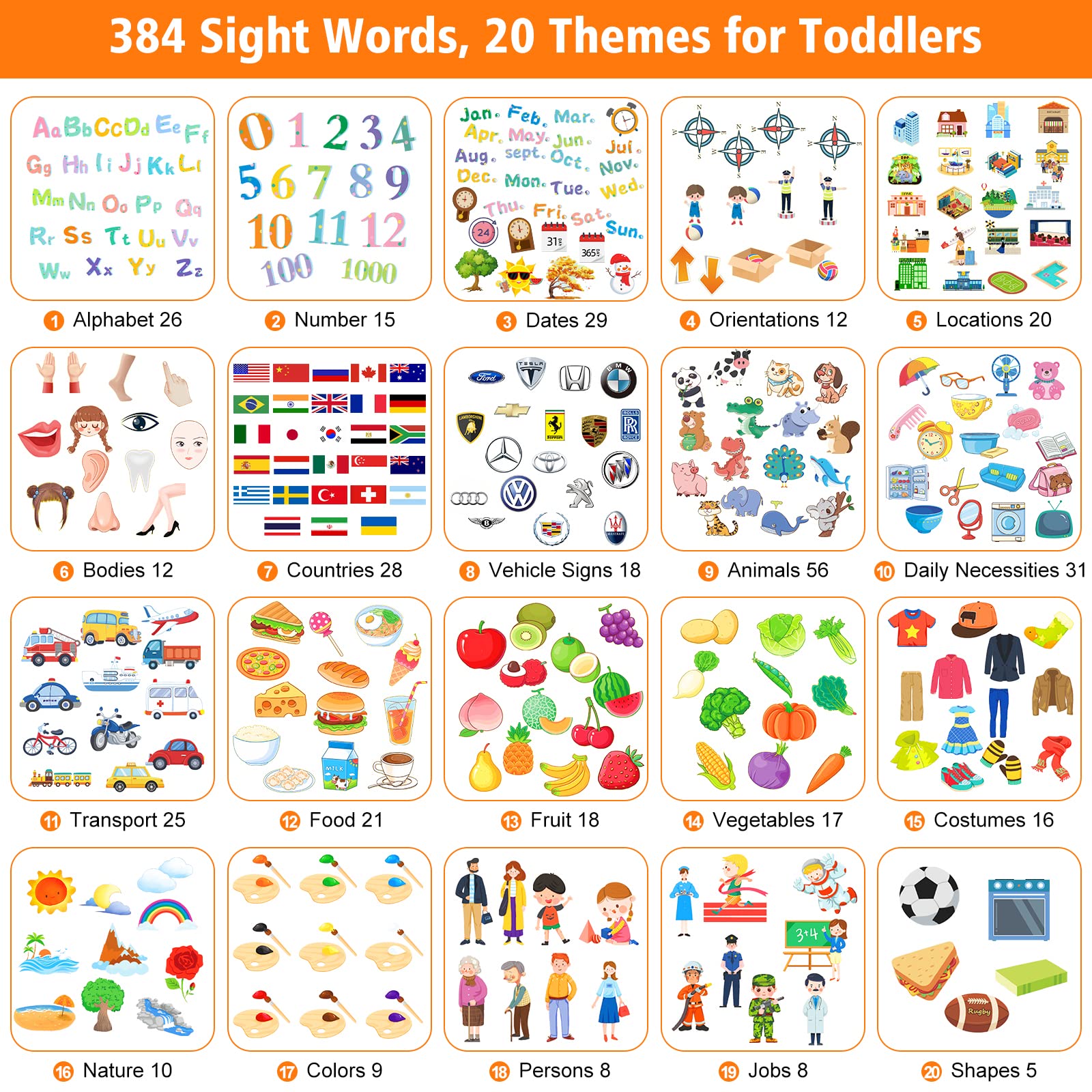 Interactive Talking Flash Cards with 384 Sight Words (Letters & Numbers) - Montessori Educational Learning Toy for Toddlers, Speech Therapy & Autism Sensory Development - Perfect for Home & Classroom Use