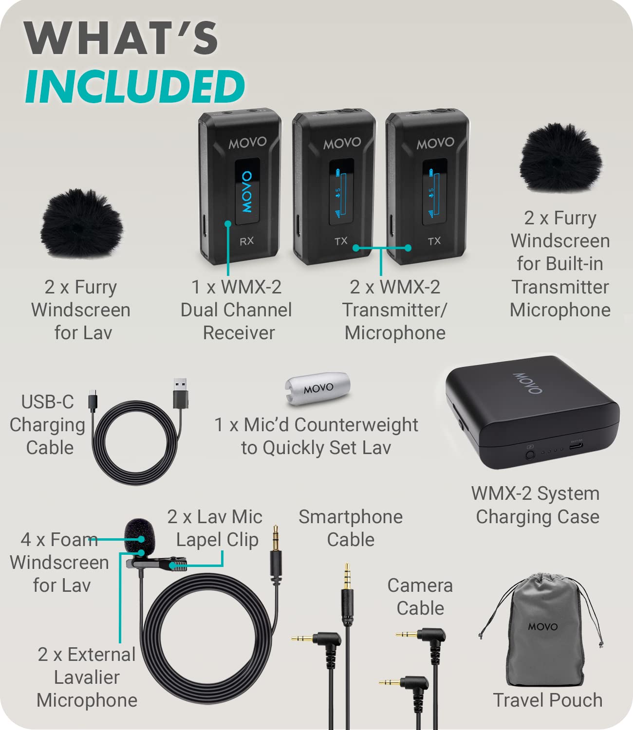 Movo WMX-2-DUO Wireless Lavalier Microphone with Charging Case - 2.4GHz Clip-on Mic for Vlogging, YouTube, Podcasting, DSLR, Computer, Smartphone - Perfect for Content Creators, Interviews & Live Streaming