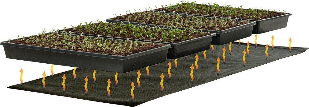 Premium Large Black Heat Mat for Reptiles & Seedlings - Waterproof & Energy Efficient Heating Pad for Terrariums, Greenhouses & Indoor Gardening