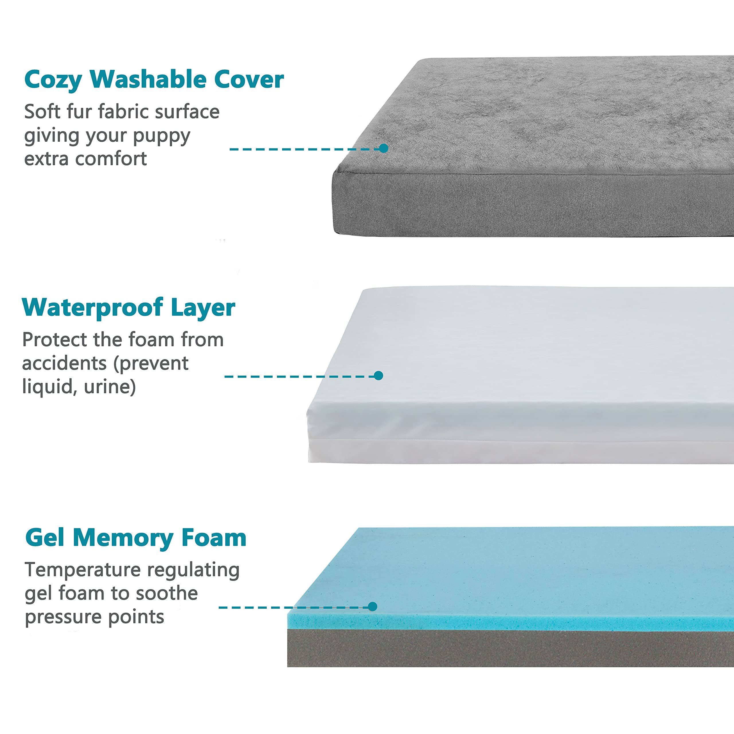 Jumbo Orthopedic Memory Foam Dog Bed for Large Dogs - Cooling Gel, Washable & Waterproof with Removable Cover - Perfect for Crates, Kennels & Home Use