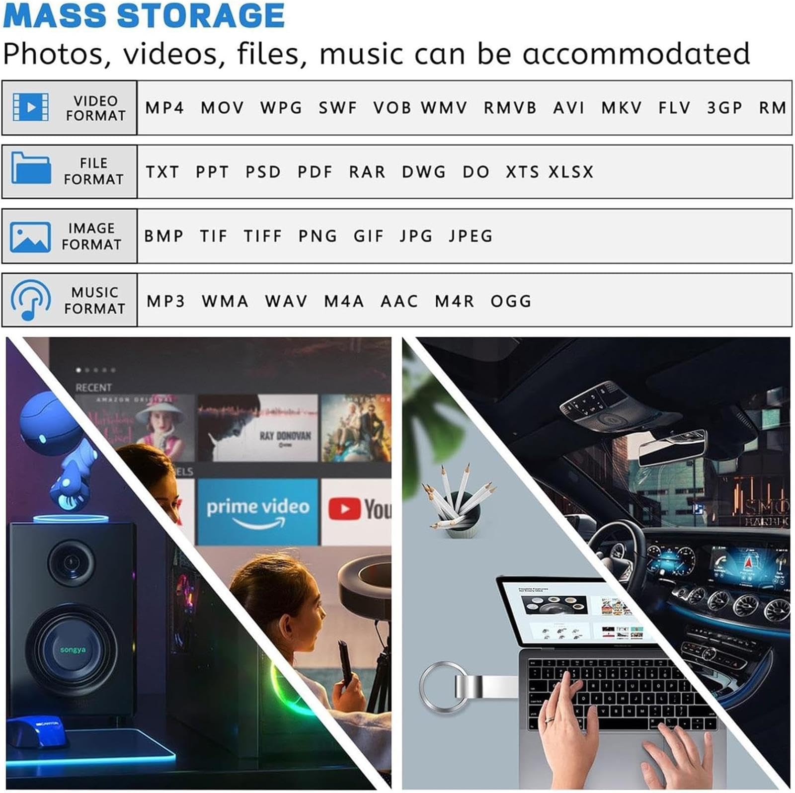512GB USB 3.0 Flash Drive - High Speed Metal Waterproof USB Stick, Portable Thumb Drive for PC/Laptop/Tablet/Car - Perfect for Data Storage, File Transfer & Backup (Destuu Brand)