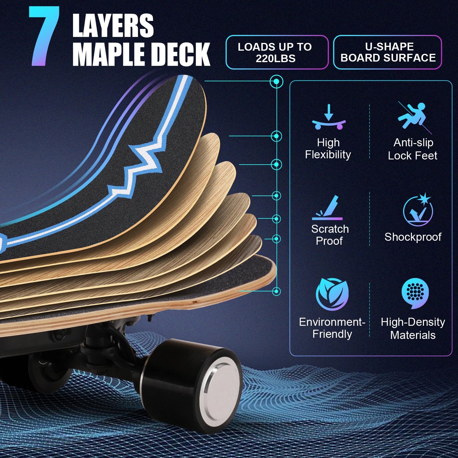 Caroma Electric Skateboard with Remote Control - 12.4 MPH Top Speed & 8 Mile Range - 3 Speed Modes for Beginners - Electric Longboard for Adults & Teens - Perfect for Commuting, Campus Travel & Outdoor Adventures