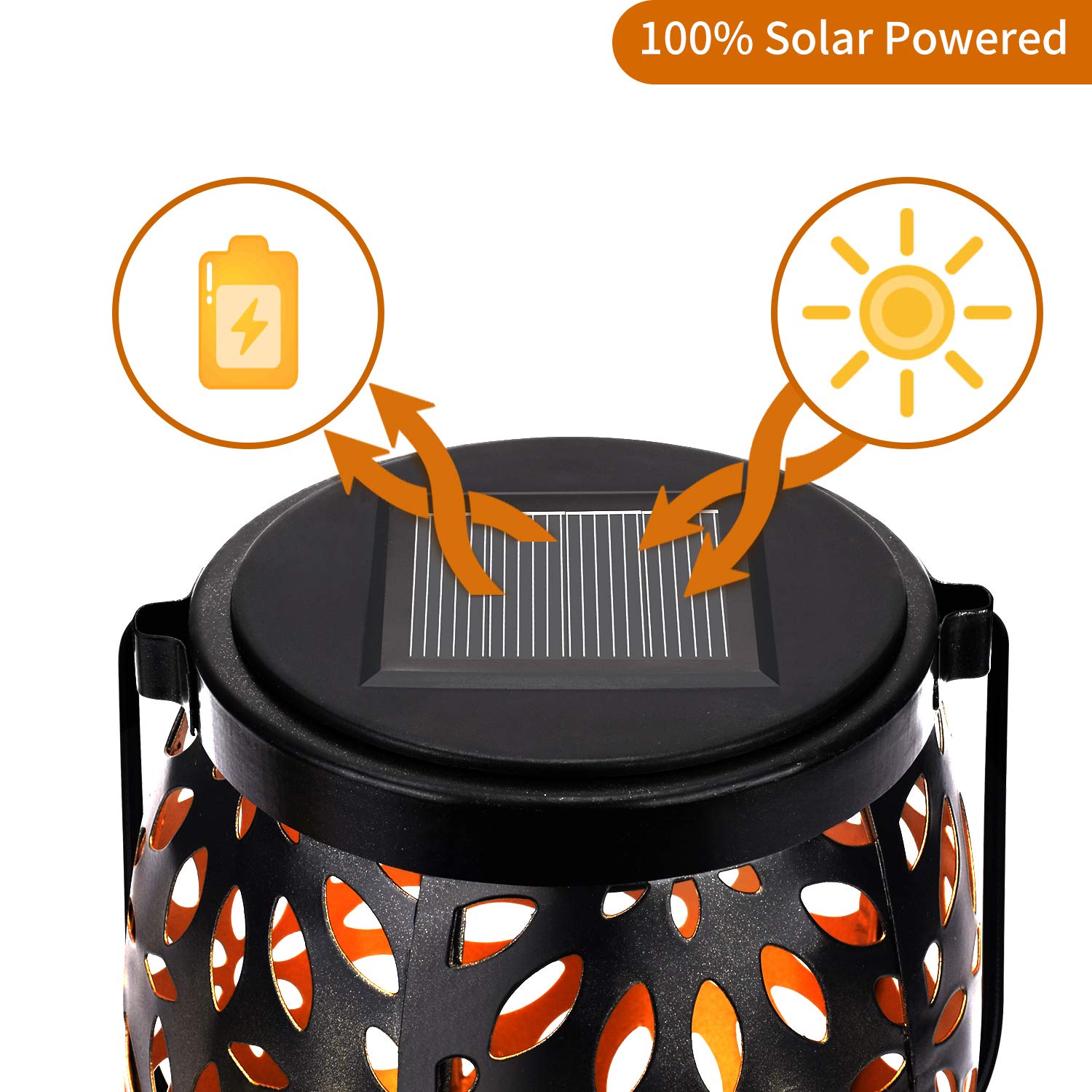 Solar Powered Outdoor Stake Lights & Hanging Lanterns 2-in-1 - Waterproof LED Garden Landscape Lighting for Pathways, Walkways, Yards, Lawns & Patios - Decorative Metal Torch Lights (2 Pack) - Perfect for Evening BBQs, Pool Parties & Backyard Decor