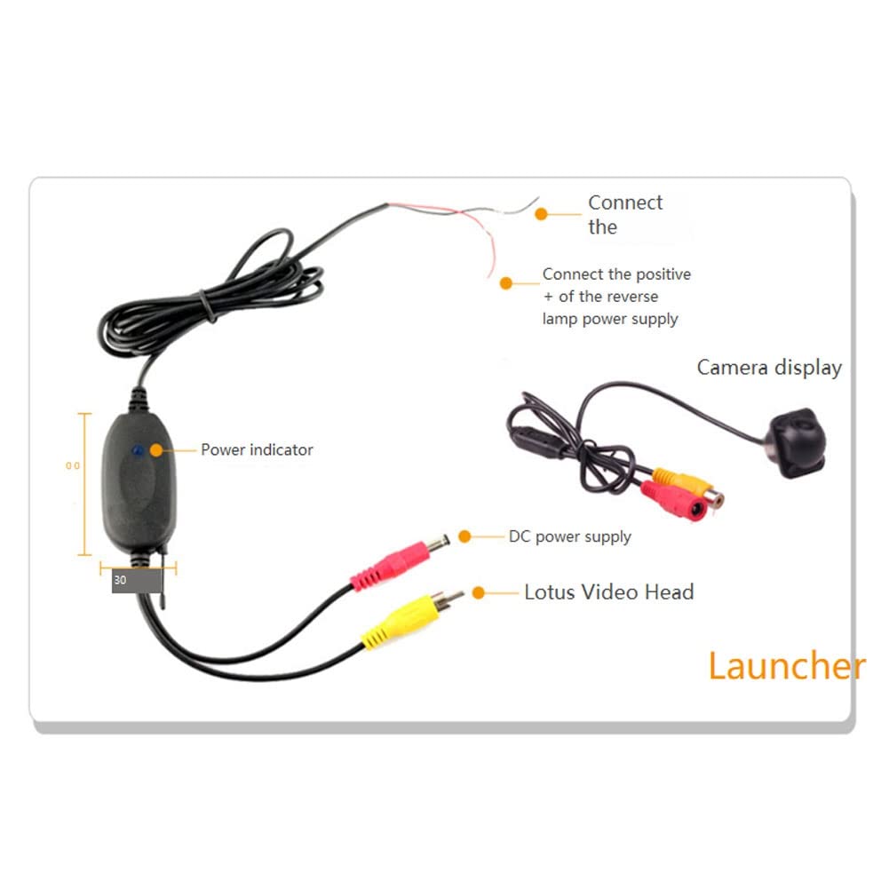 2.4GHz Wireless Video Transmitter and Receiver Kit - HD Transmission for Car DVD Monitors & Backup Cameras | Perfect for Rear View Safety, Parking Assistance, and Vehicle Security Systems