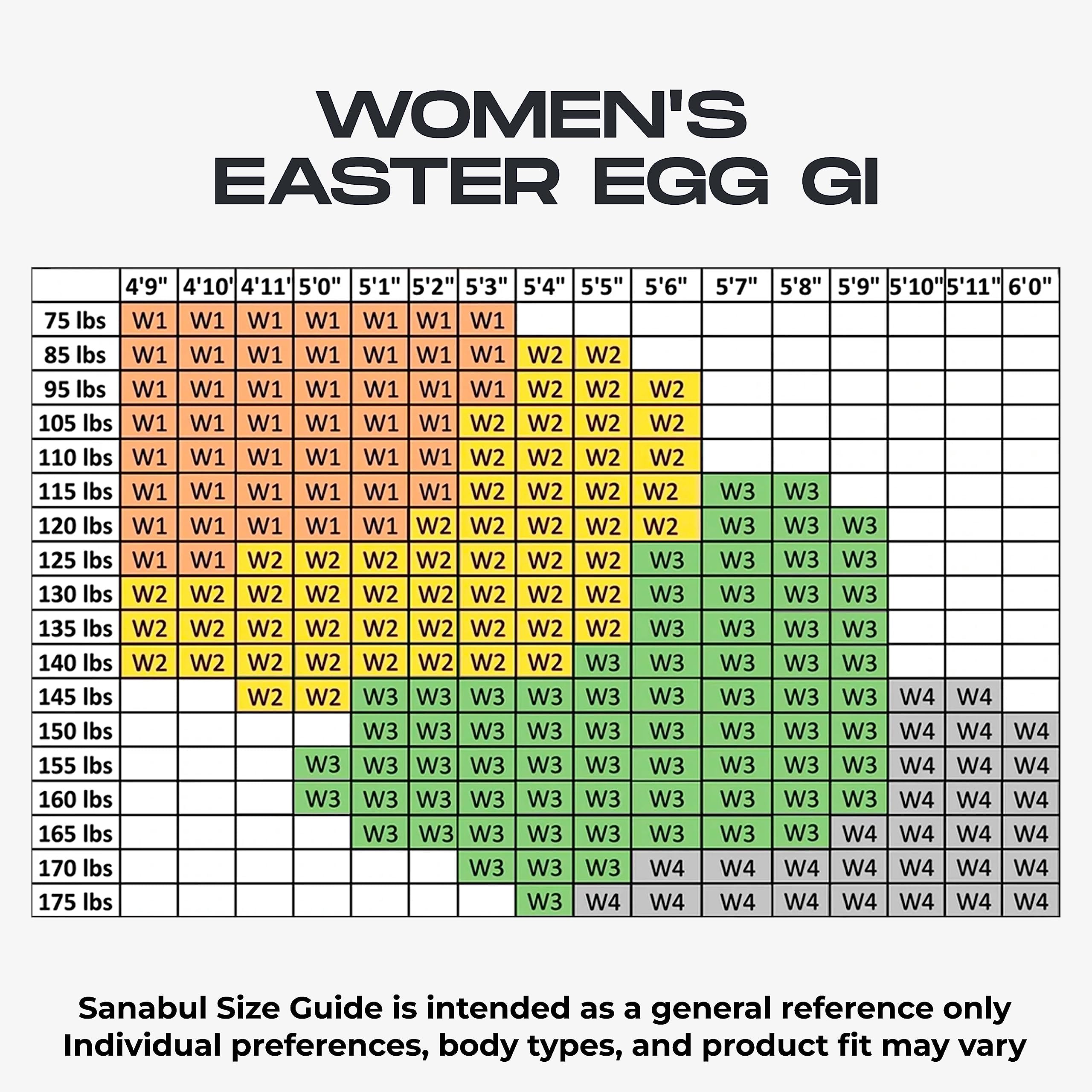 Sanabul Women's Premium BJJ Gi - Lightweight Brazilian Jiu Jitsu Uniform for Training & Competition - Easter Egg Design - Perfect for MMA, Grappling & No-Gi Transition