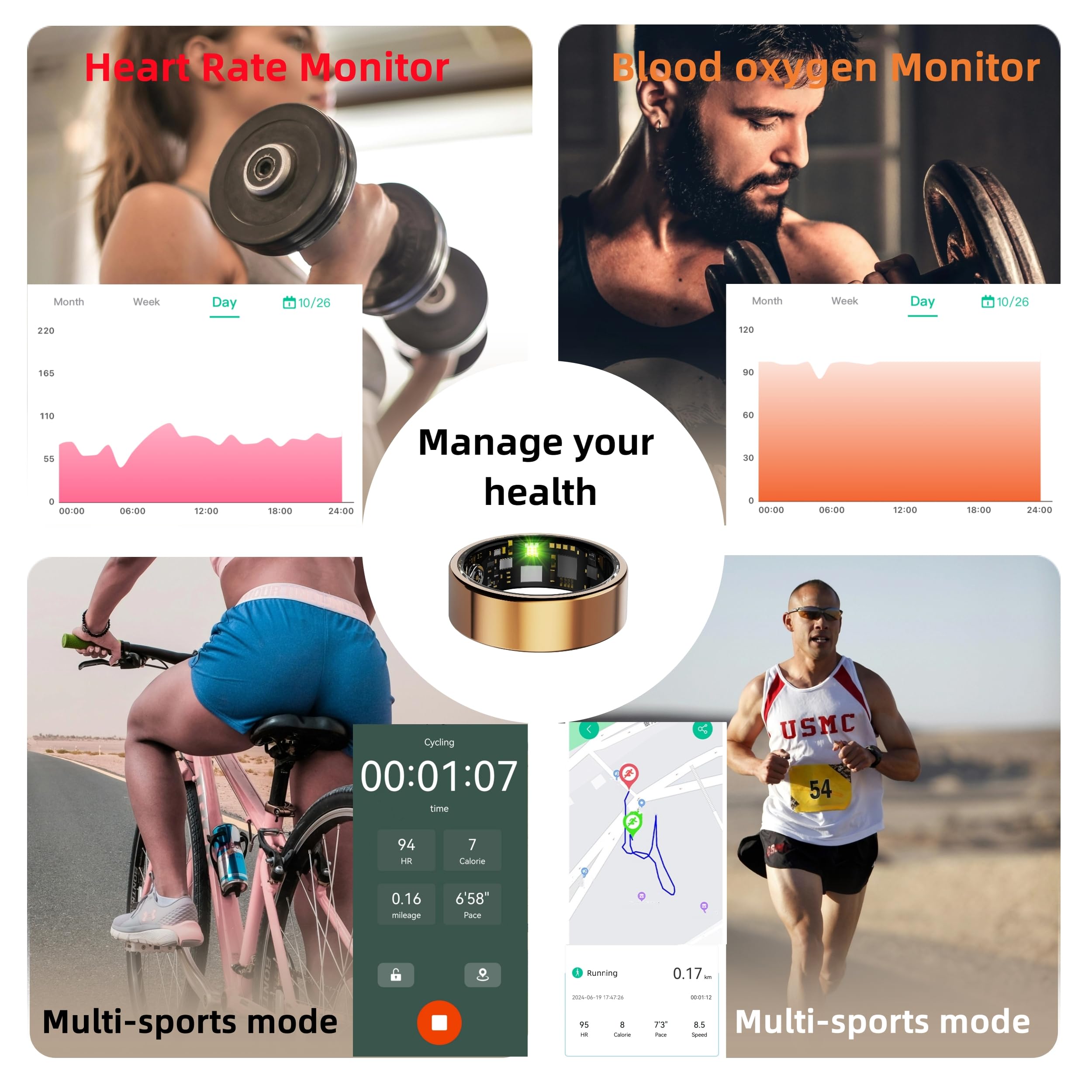 Smart Ring for Women & Men - Health & Fitness Tracker with Heart Rate Monitor, IP68 Waterproof Activity Ring, Sleep Tracking, Remote Camera Control, Family Care - Includes Charging Case & Protector (Rose Gold, Size 12) - Perfect for Workouts, Sleep Monitoring & Daily Health Tracking