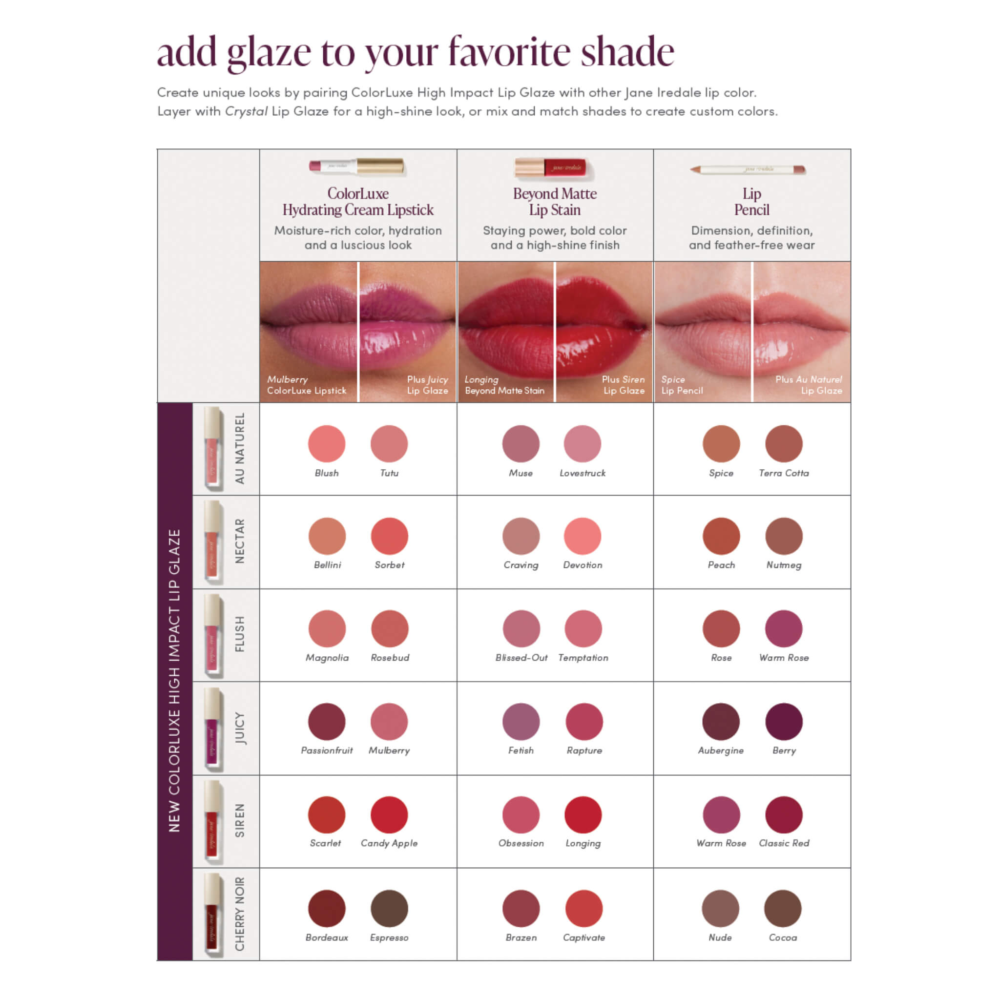 ColorLuxe Hydrating Cream Lipstick - Long Lasting Moisturizing Lipstick with Vitamin E | Perfect for Everyday Wear, Date Night & Special Occasions
