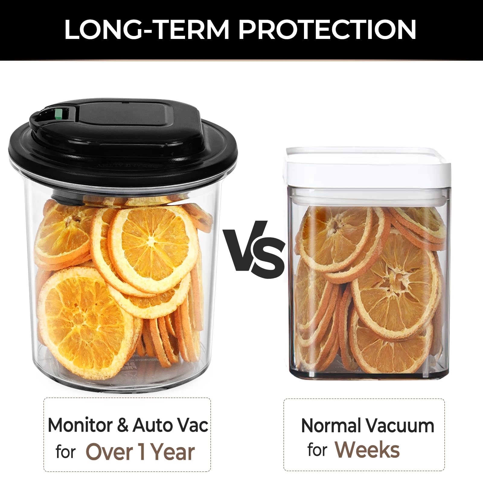 Electric Vacuum Sealer Container Set - 1L, 1.5L & 2L Airtight Food Storage Containers with Pump | BPA-Free, Smellproof & Shatterproof | Keep Food Fresh for 1 Year | Perfect for Meal Prep, Coffee Storage & Leftovers Preservation
