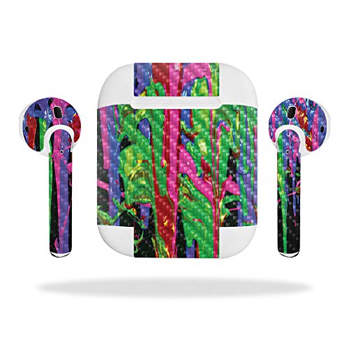 Drips