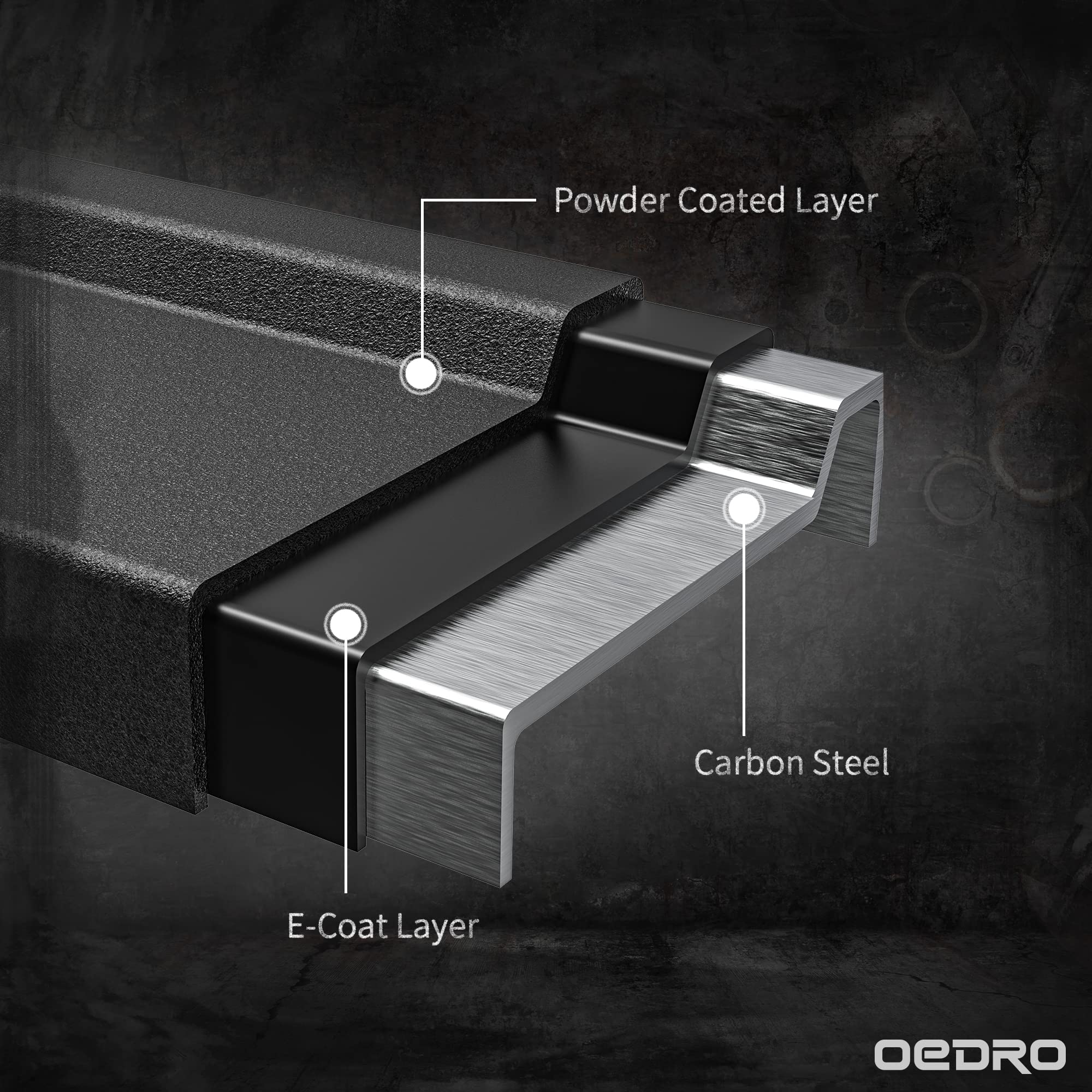 OEDRO 6.5