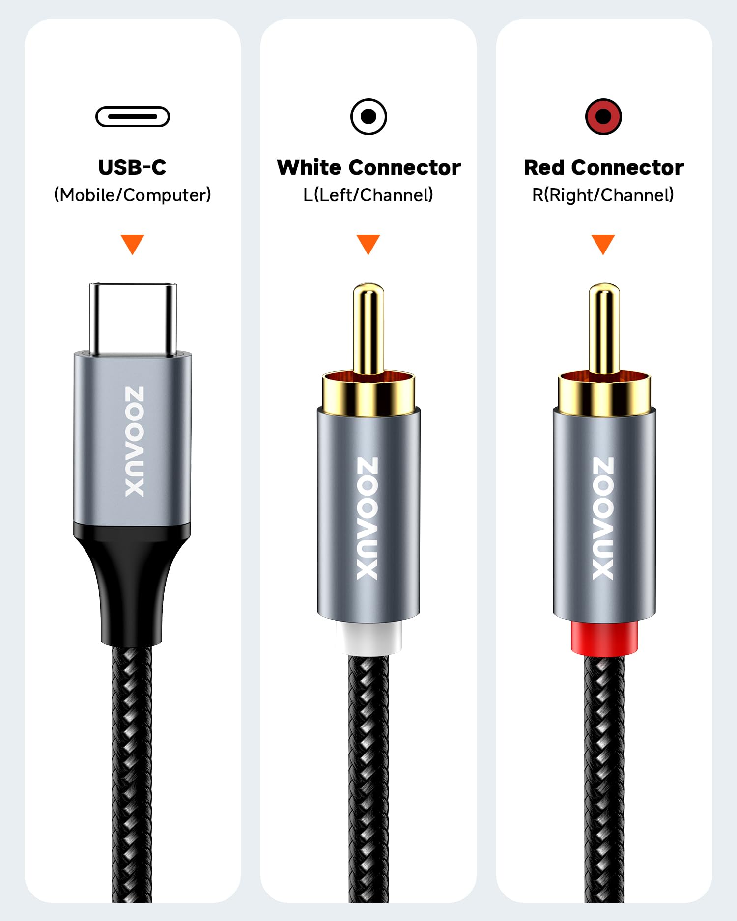 ZOOAUX USB C to RCA Audio Cable - 4FT Type C to 2RCA Male Adapter for iPhone 16/15, Samsung, Pixel - Car Stereo, Home Theater & Speaker Connection - Compatible with Amplifiers, Sound Systems & Aux Devices