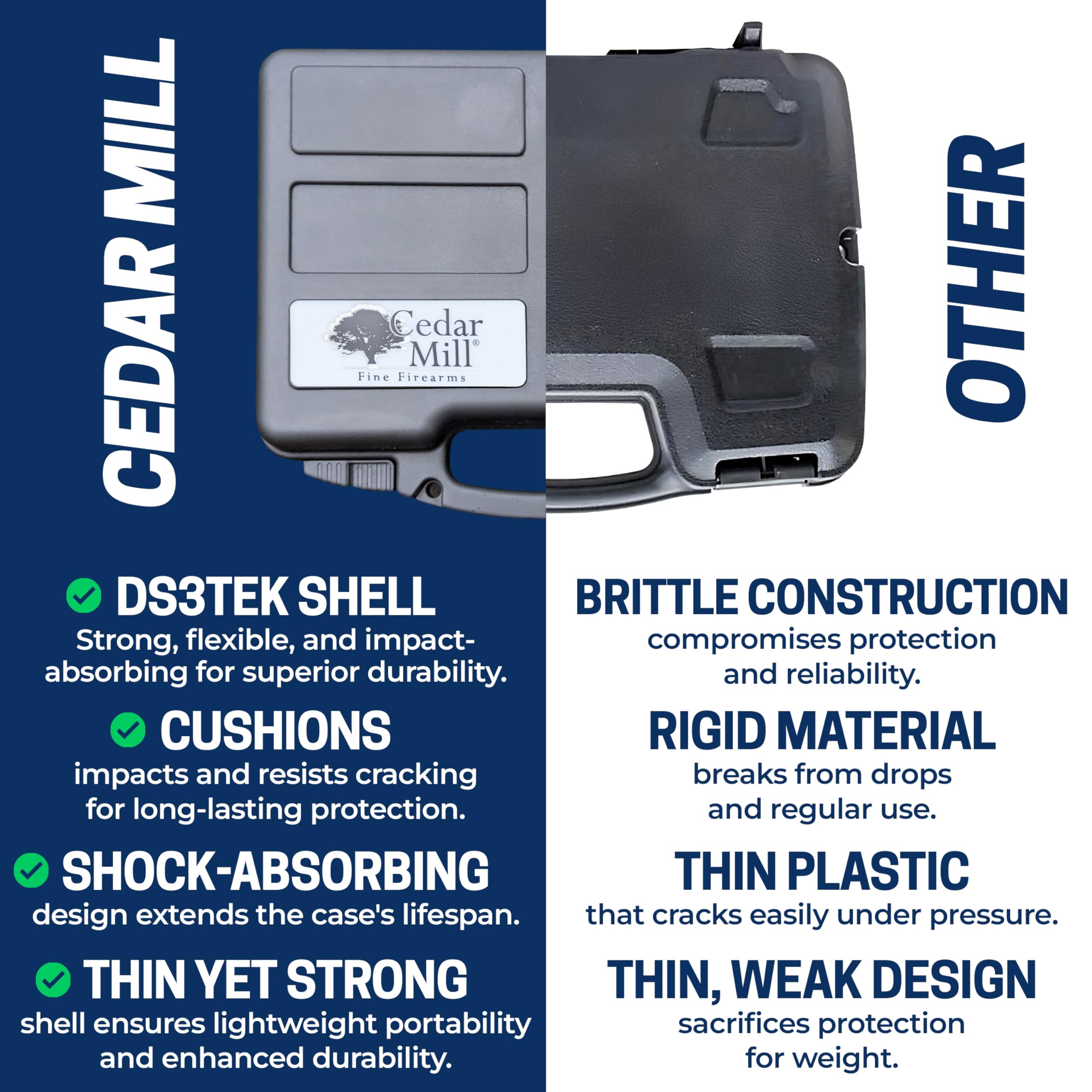 **TSA Approved Gun Case for Handgun & Pistol - Cedar Mill Fine Firearms Airline Approved Hard Travel Case (12.3”x10.5”) - Perfect for 9mm, Revolver & Firearm Storage at Range, Travel & Outdoor Shooting**