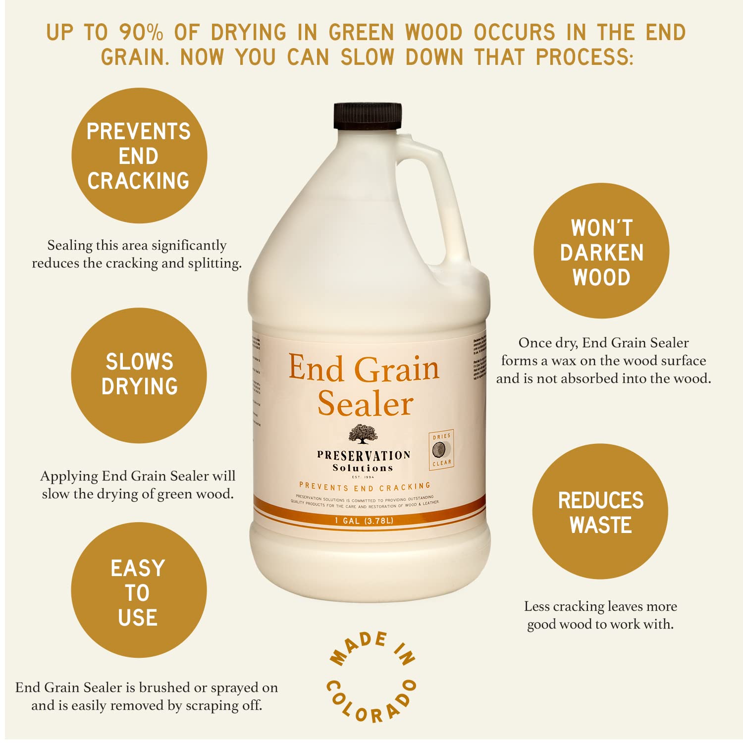 Premium End Grain Sealer Wax Emulsion - Prevents Cracks in Fresh Cut Wood, Slows Drying Process for Green Wood - Clear 1 Gallon - Ideal for Woodworking, Furniture Making, and DIY Wood Projects