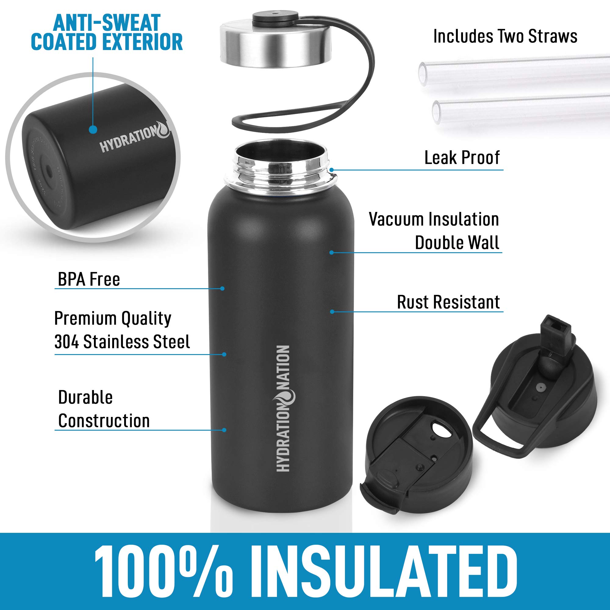 Hydration Nation 3 Lid Multi-Size Vacuum Insulated Stainless Steel Water Bottle with Straw - 20oz/32oz Metal Water Bottle for Gym, Hiking & Outdoor Activities - Keeps Drinks Hot & Cold for 24 Hours - Perfect for Sports, Travel & Office Use (Black)