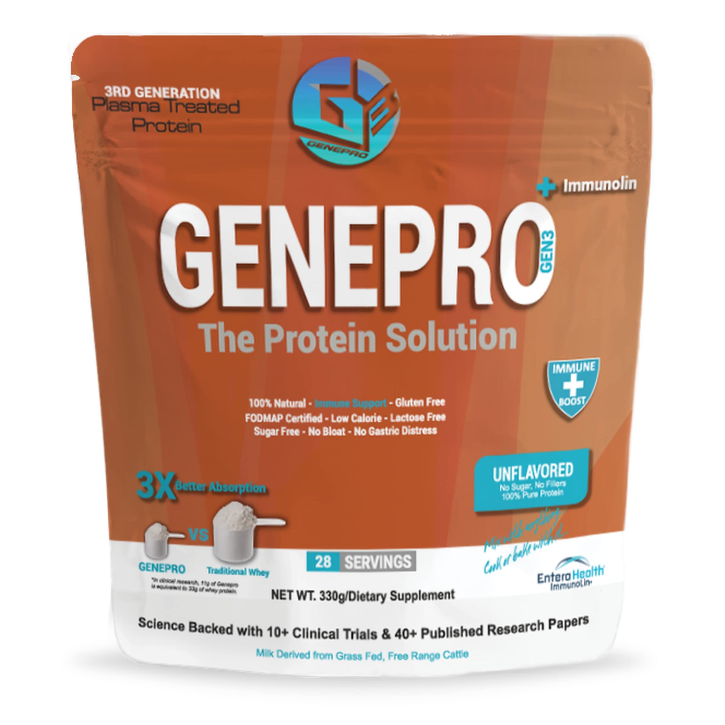 Genepro Unflavored Whey Protein Powder - 3rd Gen Lactose Free, Gluten Free & Non-GMO Protein Supplement (28 Servings) for Post-Workout Recovery, Weight Management & Meal Replacement
