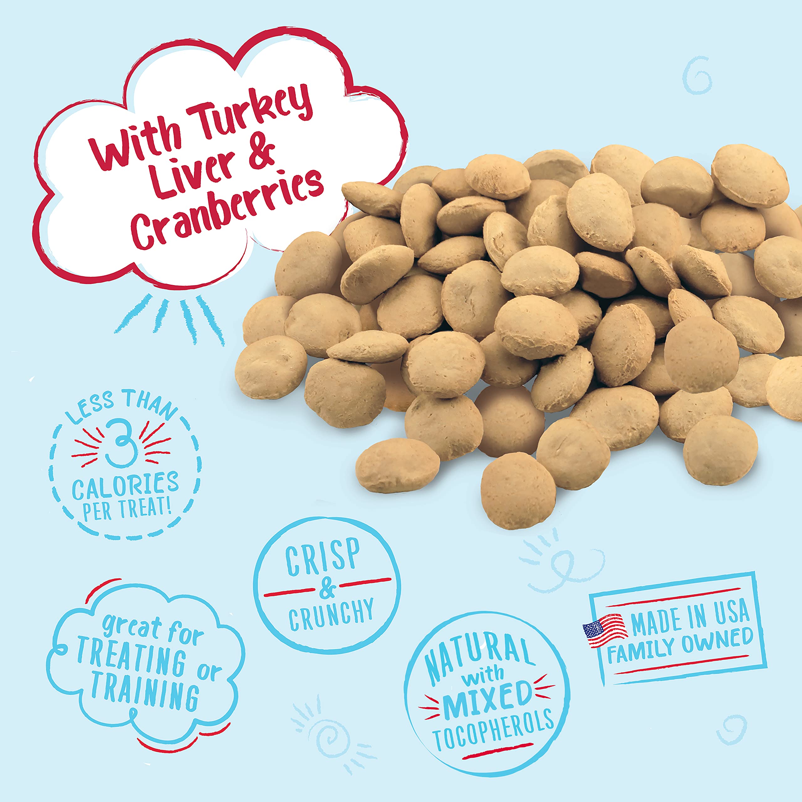 Charlee Bear Original Dog Treats - Turkey Liver & Cranberries, 16 oz - Grain Free, All Natural Training Snacks for Small & Large Dogs - Perfect for Reward, Training & Outdoor Adventures
