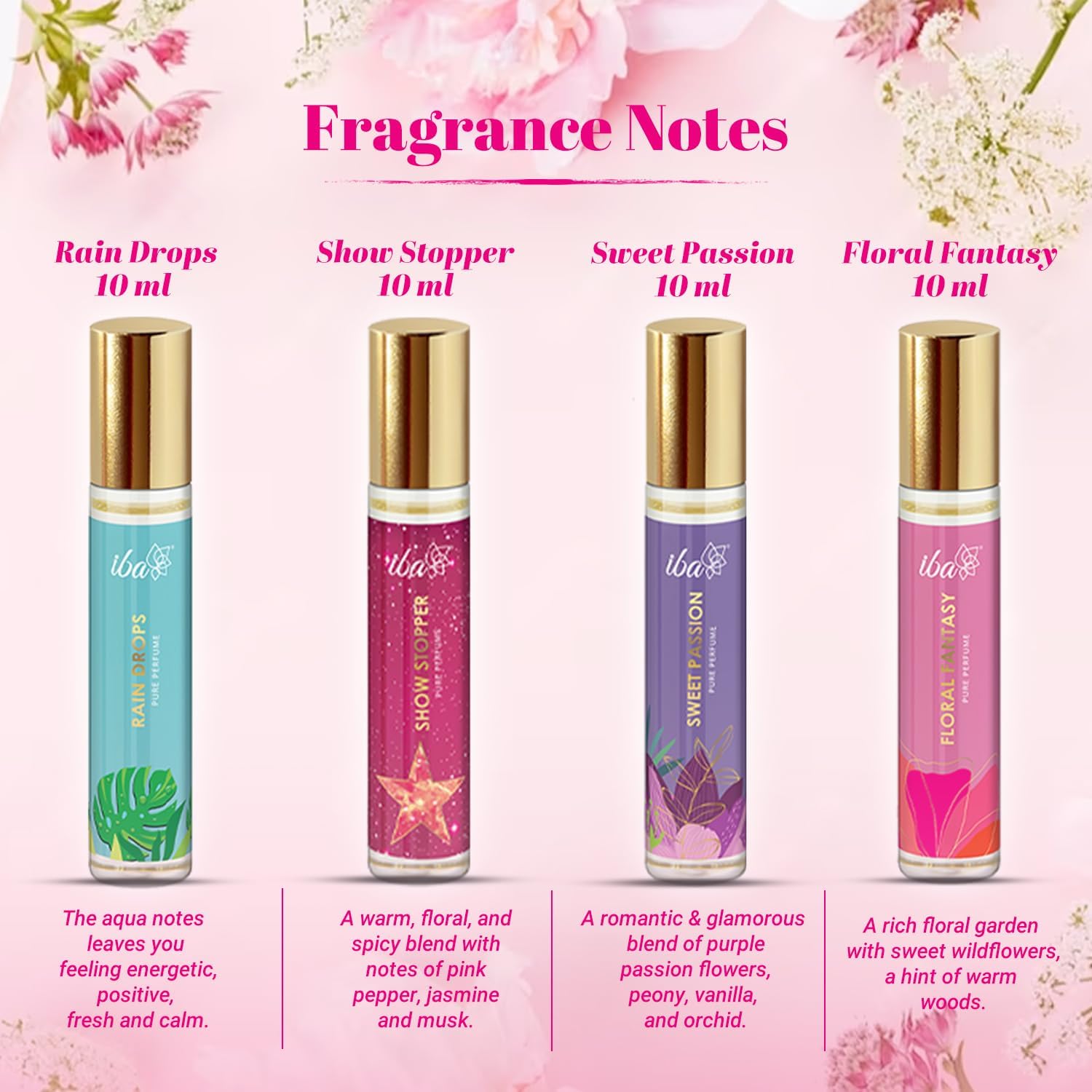 Luxury Women's Perfume Gift Set (4 x 10ml) - Aqua, Fruity, Floral, Woody, Musky & Spicy Long Lasting Fragrances | Alcohol-Free Roll-On Perfume Set for Everyday Wear, Date Night & Special Occasions