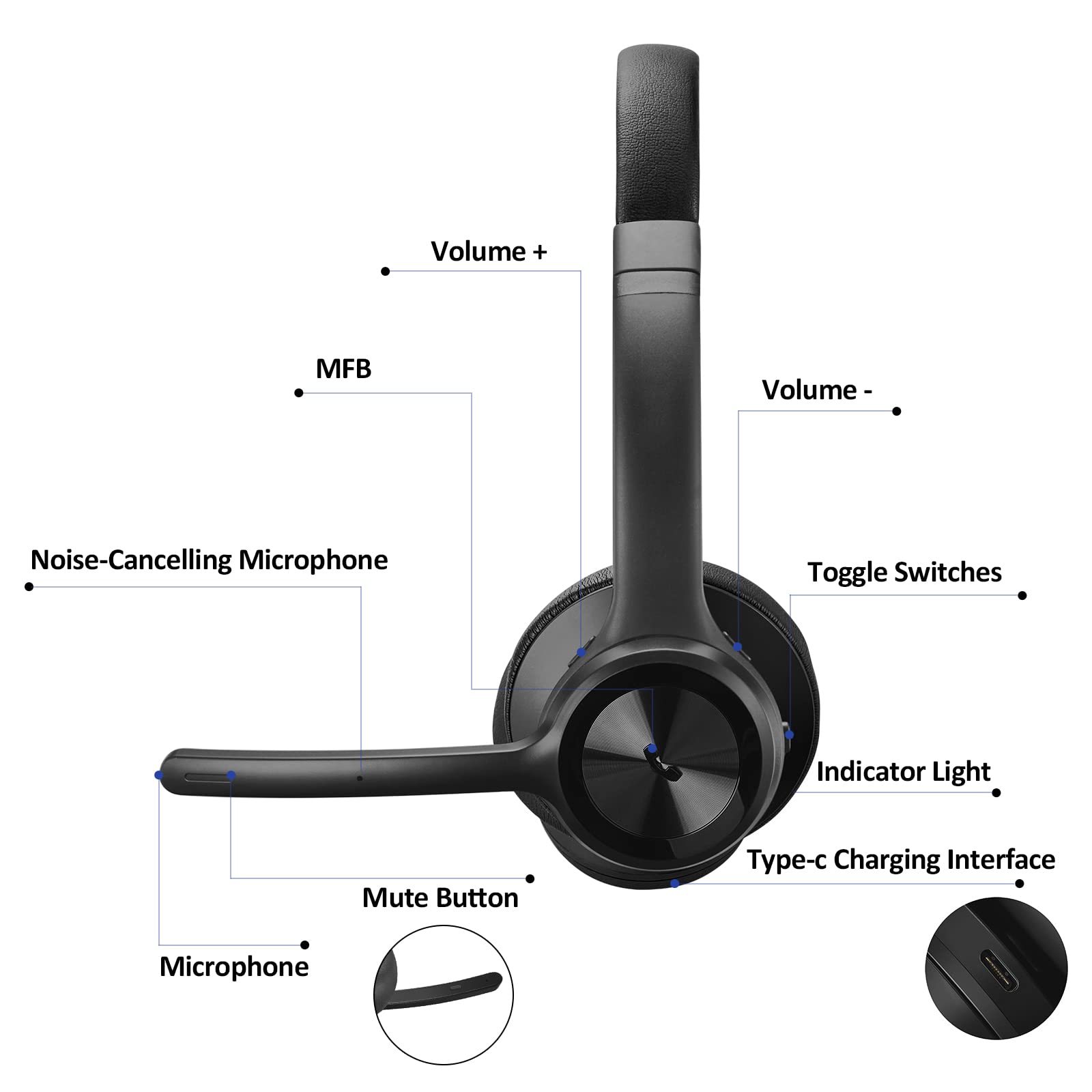 Bluetooth 5.2 Wireless Headphones with Noise Cancelling Mic, On-Ear Wireless Headset for Phone & Laptop, Ideal for Work, Gaming & Travel