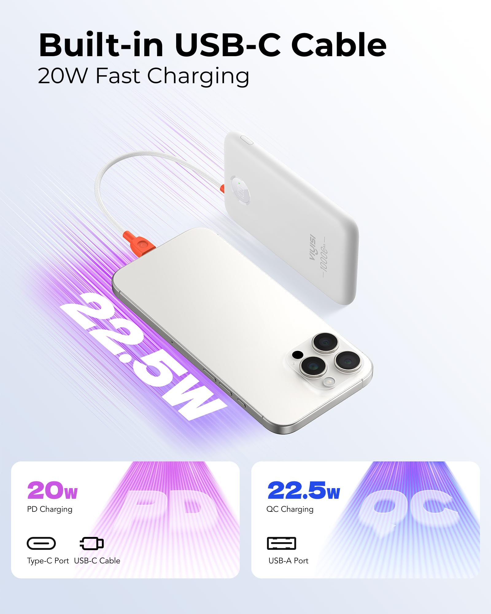 10000mAh Ultra Slim Portable Charger with Built-in USB-C Cable | 22.5W Fast Charging Power Bank for iPhone 16/15, Samsung S24/S23 | LED Display Travel Battery Pack (White) - Perfect for Travel, Camping & Emergency Power Backup