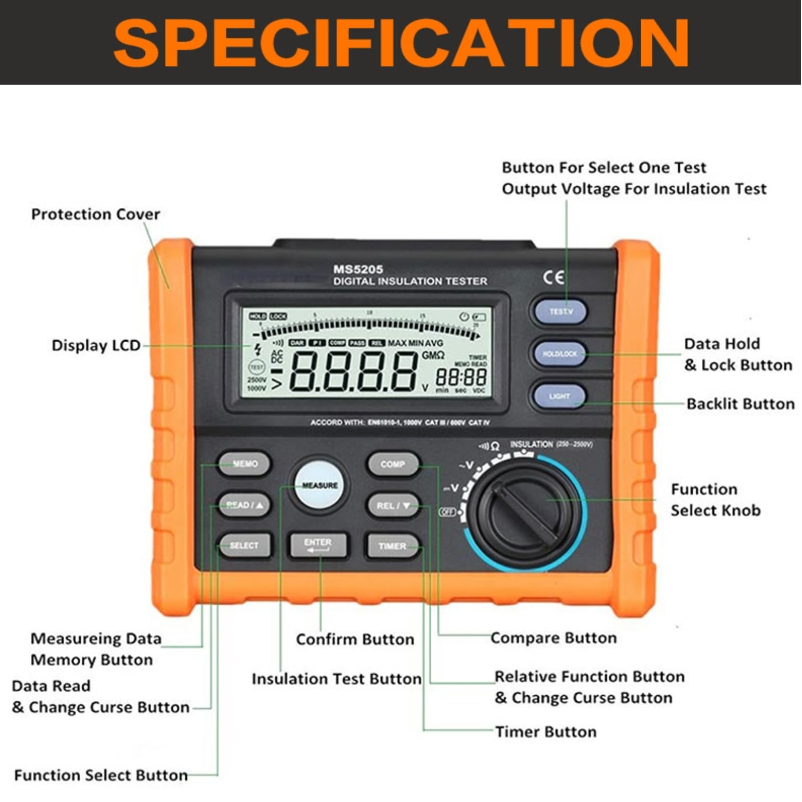 MS5205 Digital Insulation Tester - 0.01MΩ to 100GΩ Range with 250V-2500V Voltage | High Precision Insulation Resistance Multimeter for Electrical Safety Testing | Perfect for HVAC, Industrial Equipment & Home Wiring Maintenance