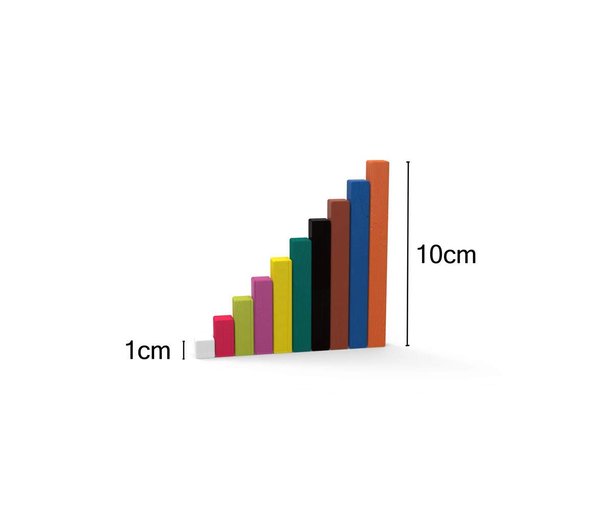 hand2mind Cuisenaire Rods - Math Manipulatives for Kids, Classroom & Homeschool Learning - Perfect for Counting, Fractions & Measurement Activities