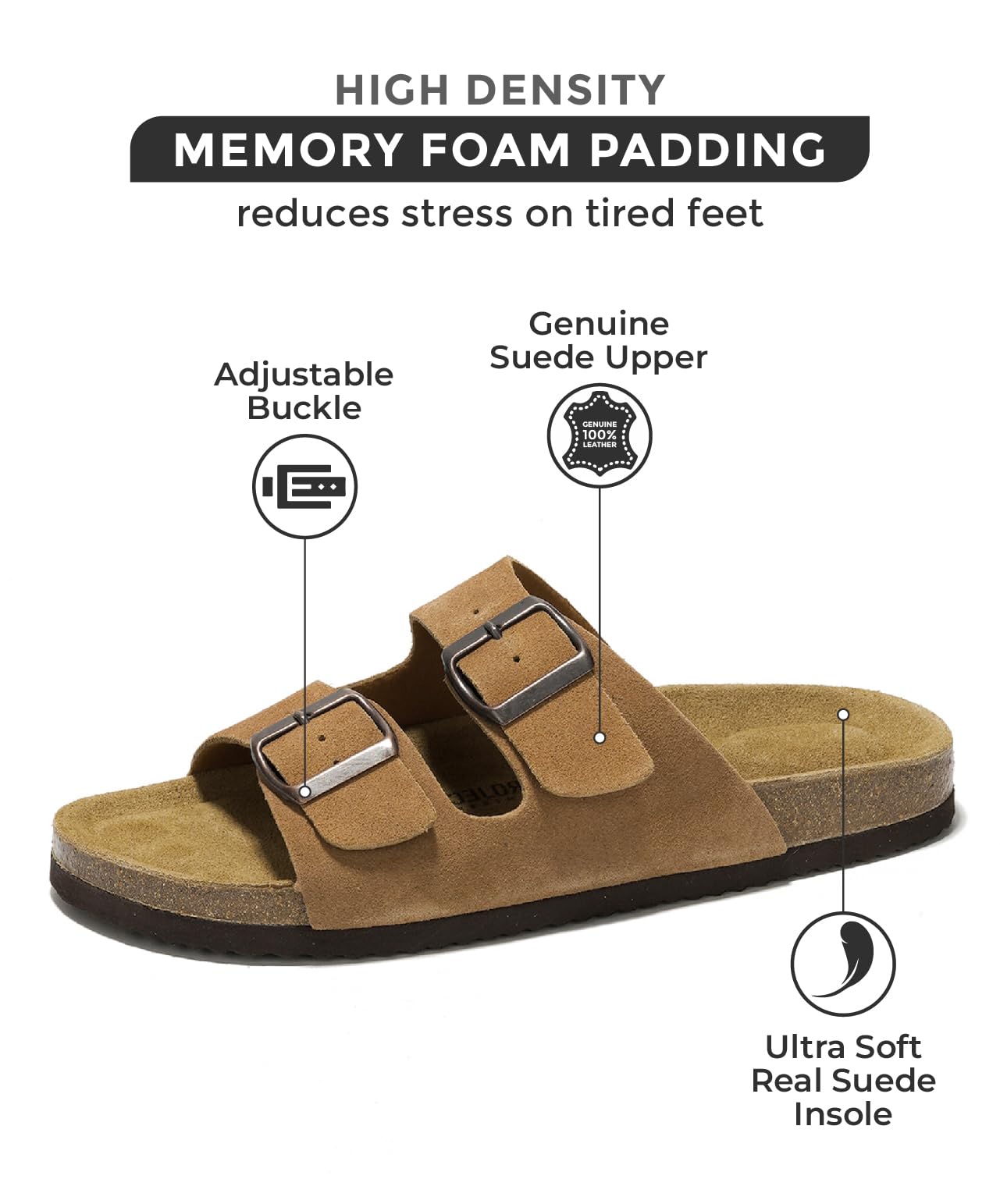 Premium Genuine Leather Men's Sandals with Memory Foam & Cork Footbed - Comfortable Non-Slip Flip Flops with Adjustable Straps - Ideal for Beach, Pool, Travel & Casual Wear (Arizona)