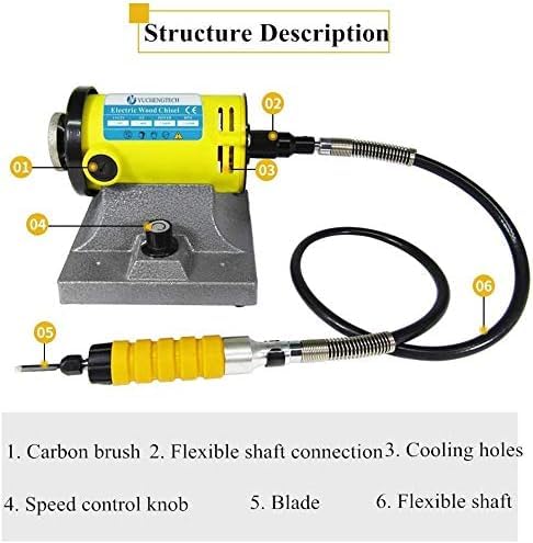 YUCHENGTECH 1280W High-Power Electric Chisel Carving Tool - 28000 RPM Woodworking Chisel for Professional Wood Carving & Sculpting (220V) - Perfect for DIY Projects, Furniture Making, and Artistic Wood Crafts