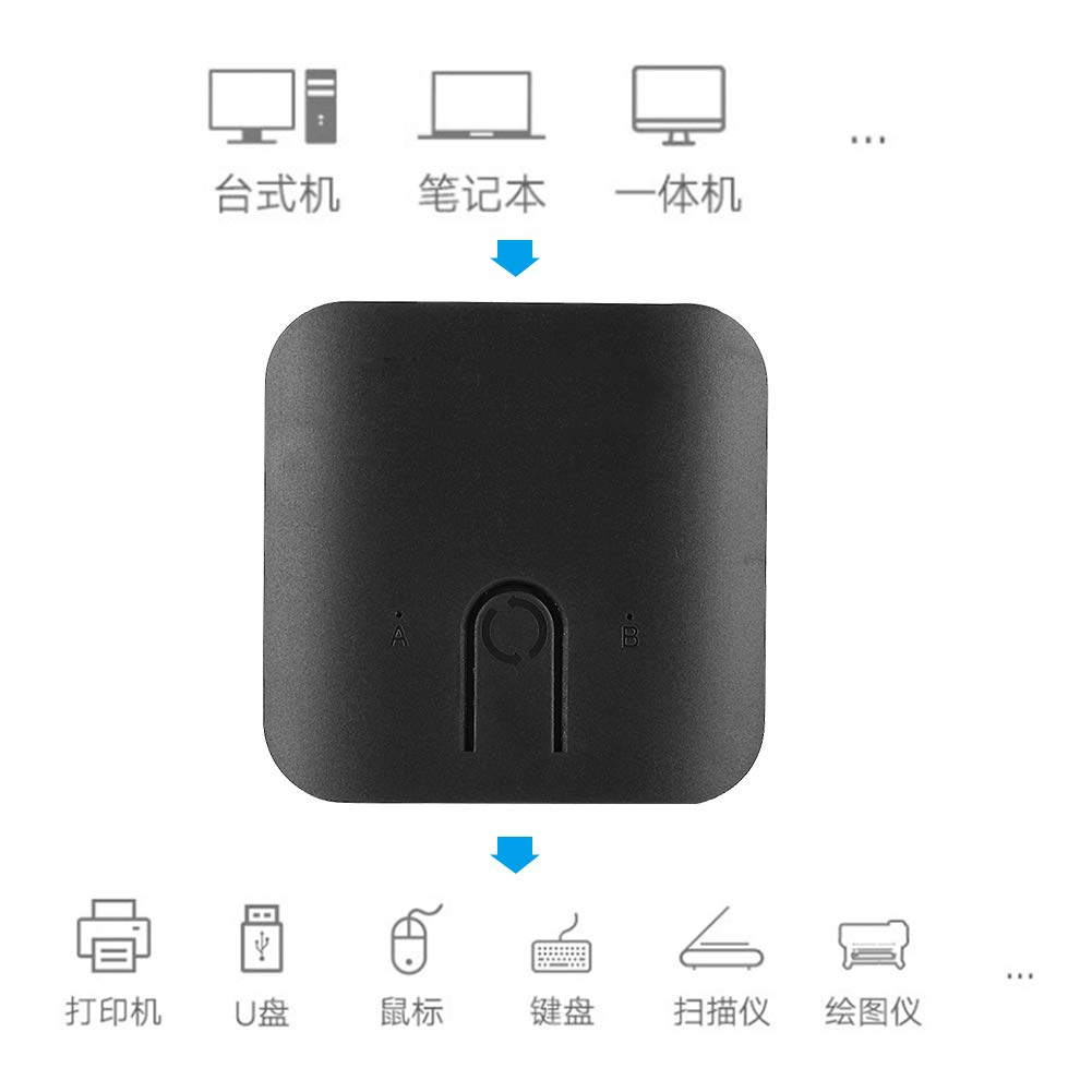 ACASIS 2-Port USB Printer Switcher | USB A Splitter 2-in 1-out for Multiple Computers | Compatible with Windows/Mac/OS/XP | Perfect for Office, Home & Shared Workspace Printing