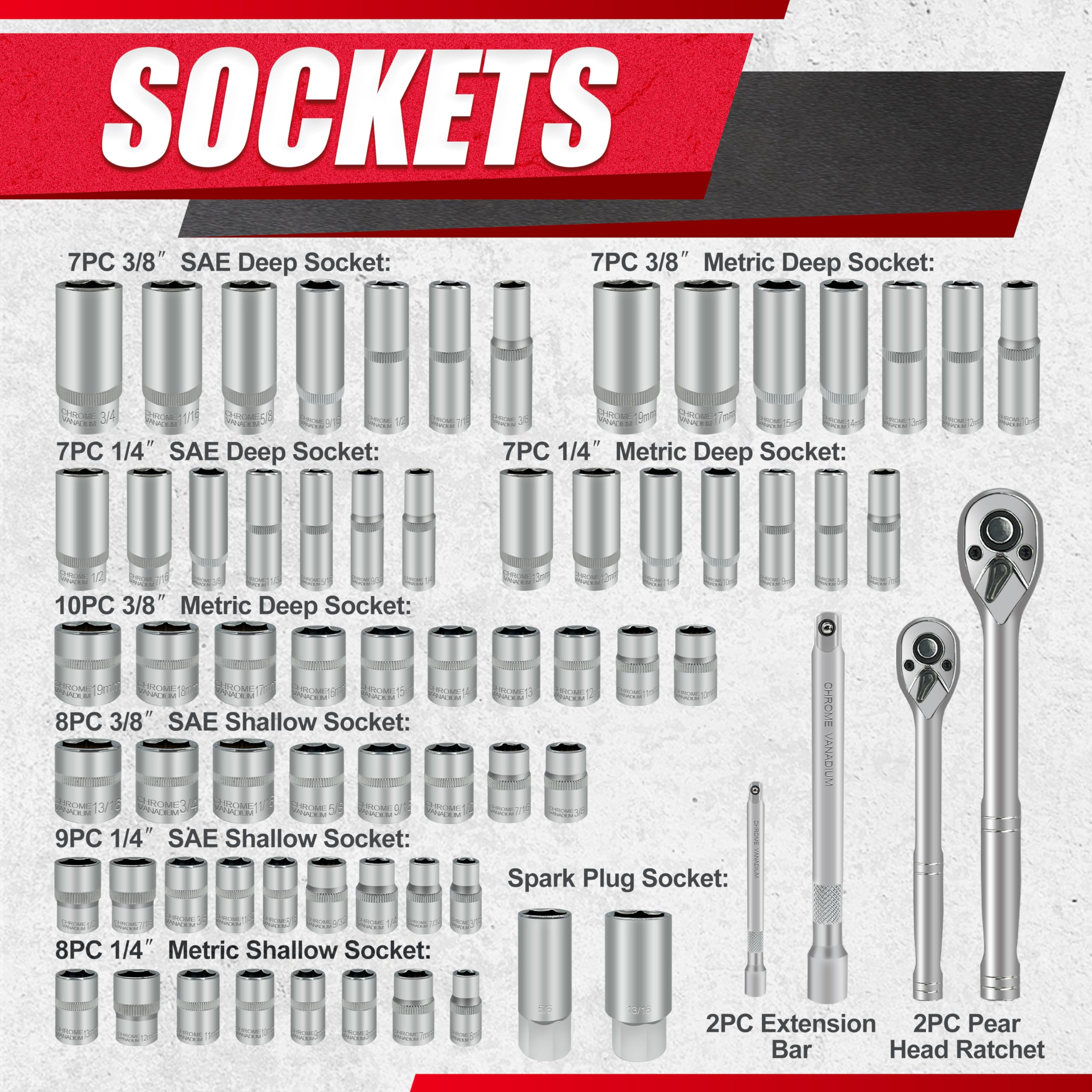 69-Piece 1/4” & 3/8” Drive Impact Socket Set - SAE/Metric Deep & Shallow Sockets with Ratchet, Spark Plug Socket, Extension Bars (3” & 6”), 6-Point CR-V Steel - Perfect for Automotive Repair, DIY Projects & Professional Mechanics