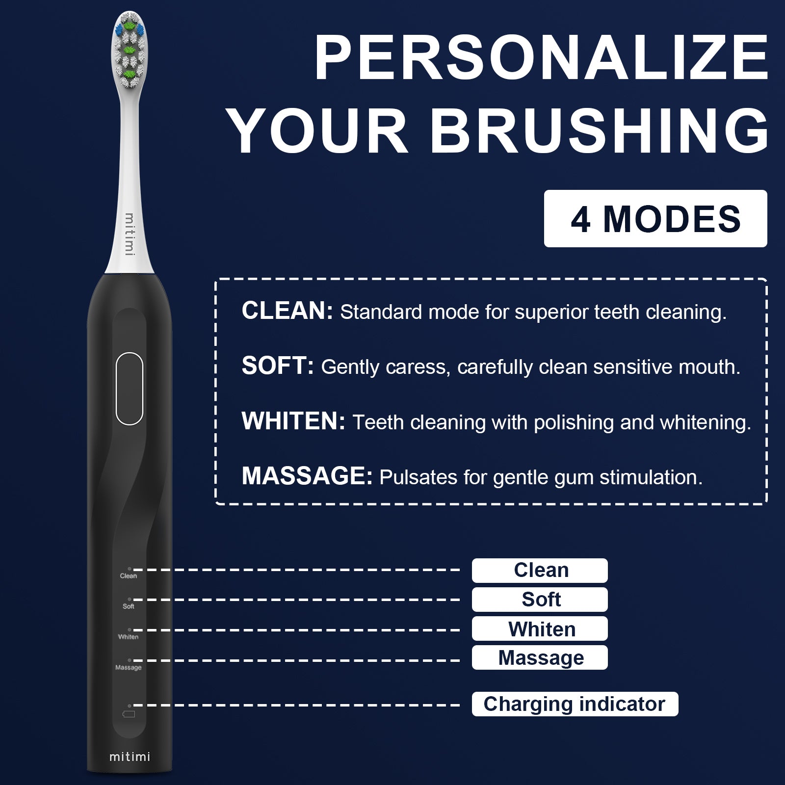 Mitimi T2405 Sonic Electric Toothbrush for Adults & Kids - 4 Brushing Modes, Smart Timer, IPX7 Waterproof - Perfect for Travel & Daily Oral Care (Black)