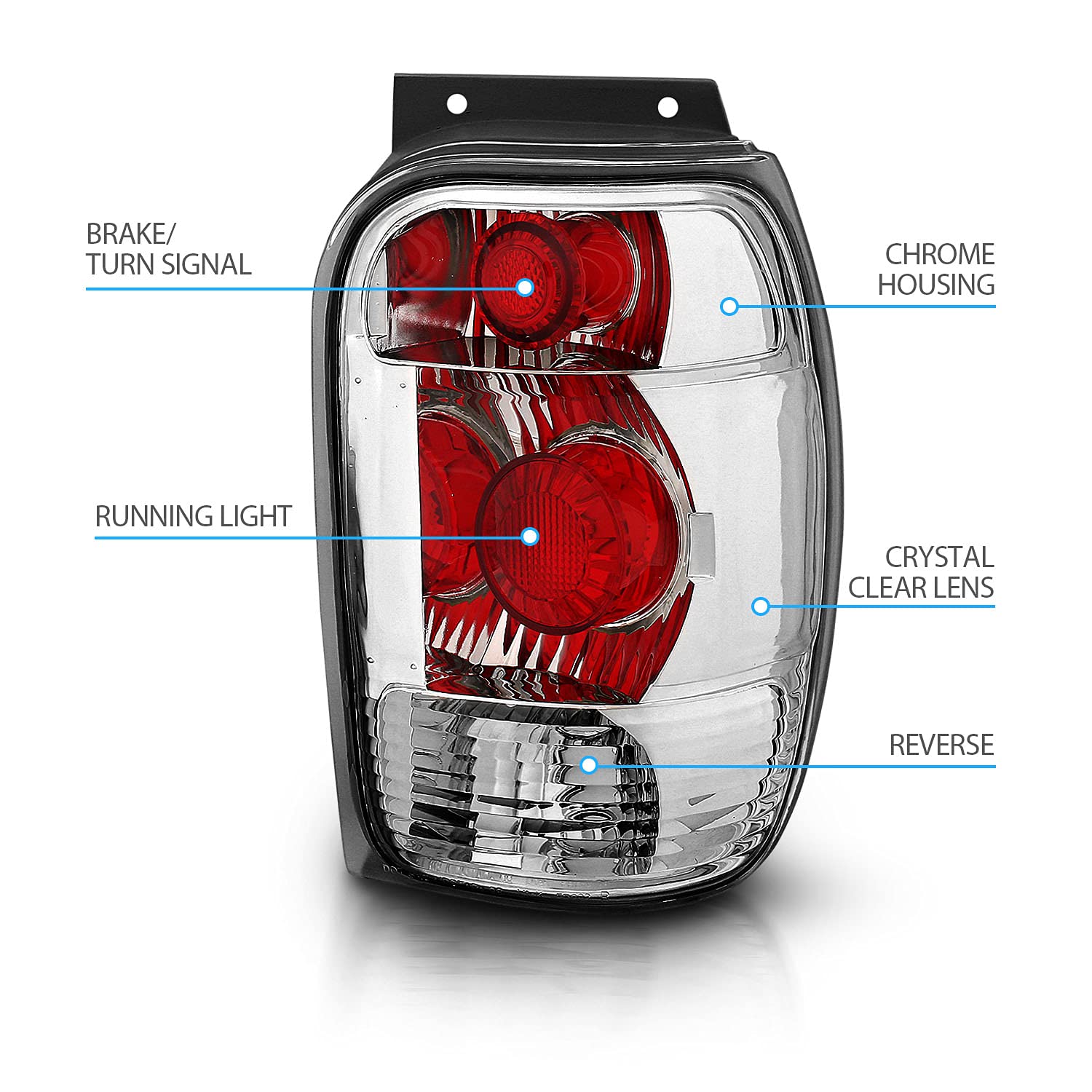AmeriLite Chrome Replacement Brake Tail Lights Set for 1998-2001 Ford Explorer - Left & Right Side Pair - Enhances Safety & Style for Night Driving & Off-Road Adventures