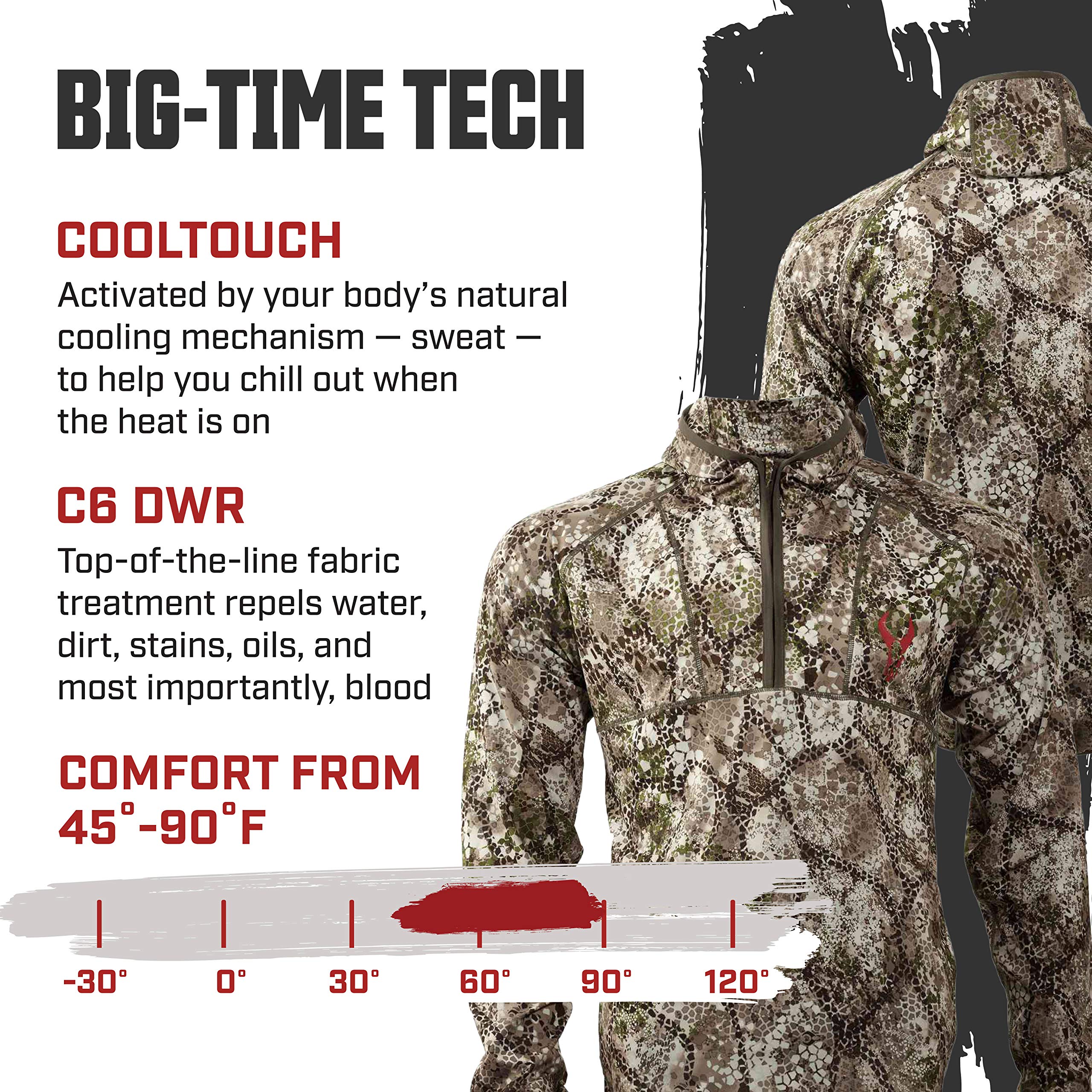 Badlands Stealth Cooltouch Hoodie - Lightweight Hunting Jacket for Men | Breathable Camo Outerwear for Hunting & Outdoor Adventures | Perfect for Cold Weather & Tactical Use