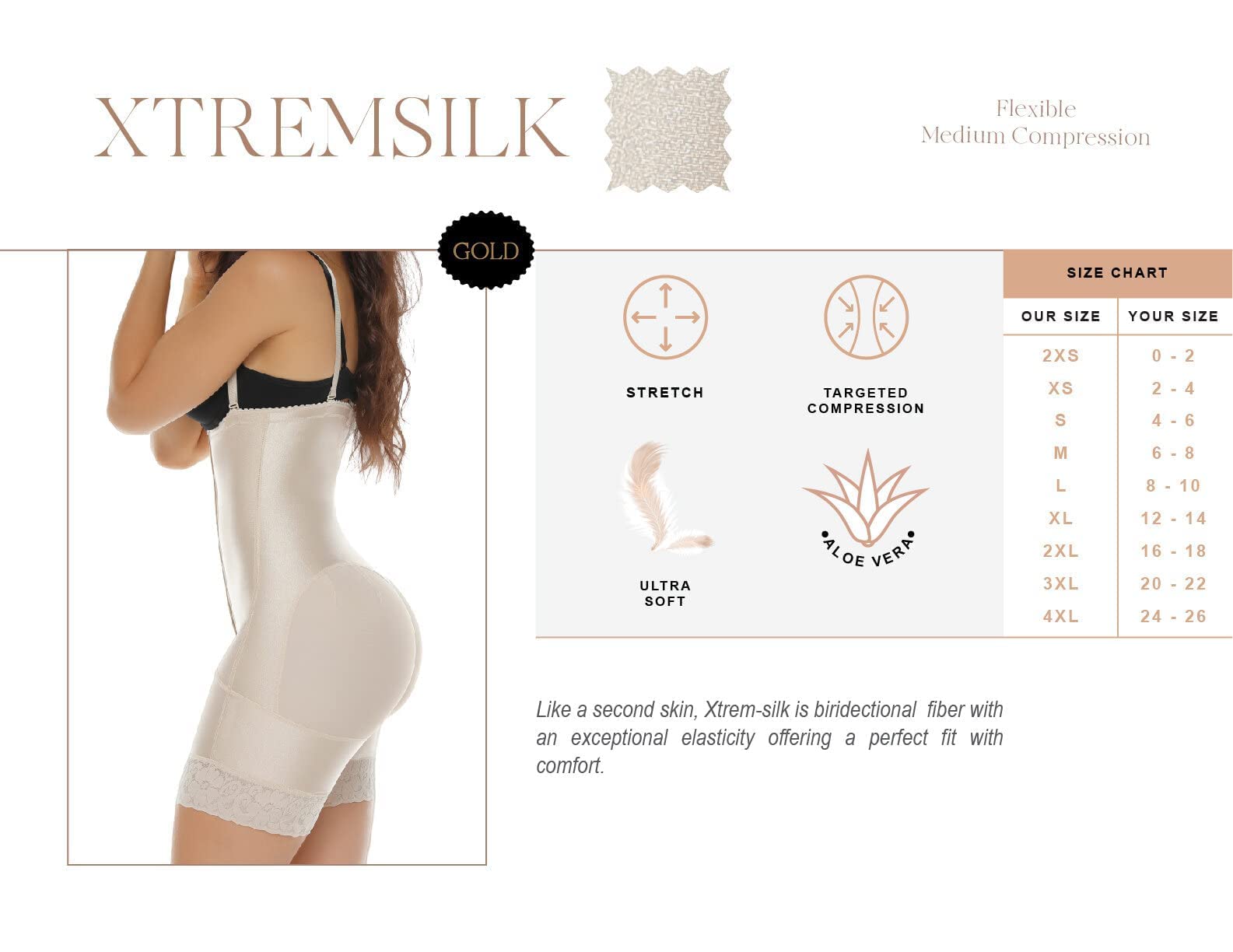 BBL Lipo Shapewear Colombian Faja - Stage 1, 2 & 3 Post-Surgery Bodysuit with Tummy Control & Full Body Compression - Perfect for Post-Op Recovery, Waist Training & Everyday Slimming