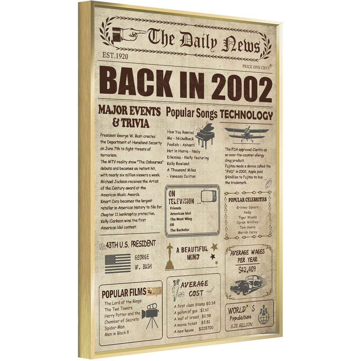 Vintage 2002 Themed 20th Birthday Poster - TIME TREE Framed Anniversary Decor for Party Supplies - Perfect Gift for Girls & Boys - Ideal for 20th Birthday Parties, Milestone Celebrations & Wall Decor