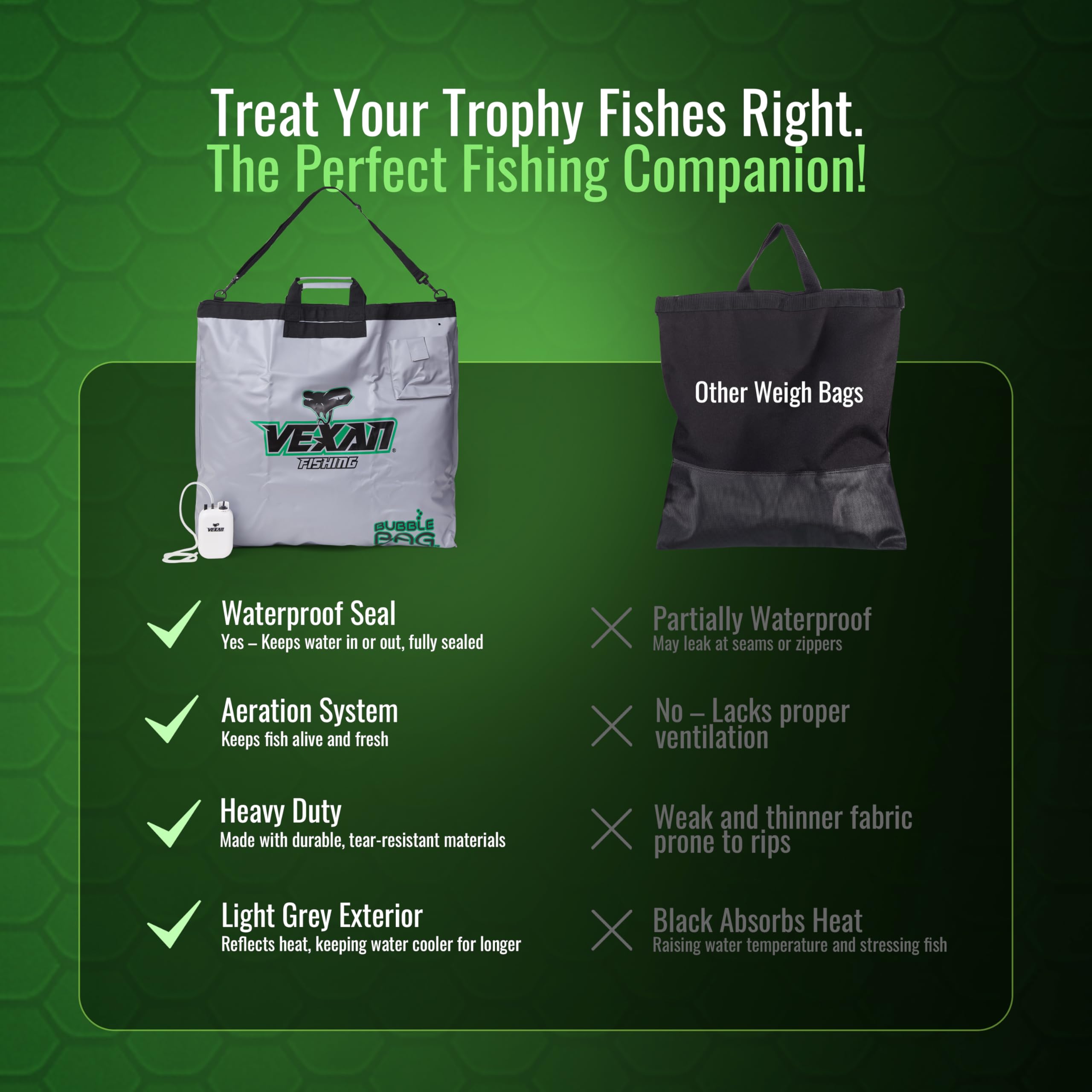 Vexan Aerated Fishing Bag - Heavy Duty Zipper for Tournament Weigh-in | Keep Fish Alive Longer