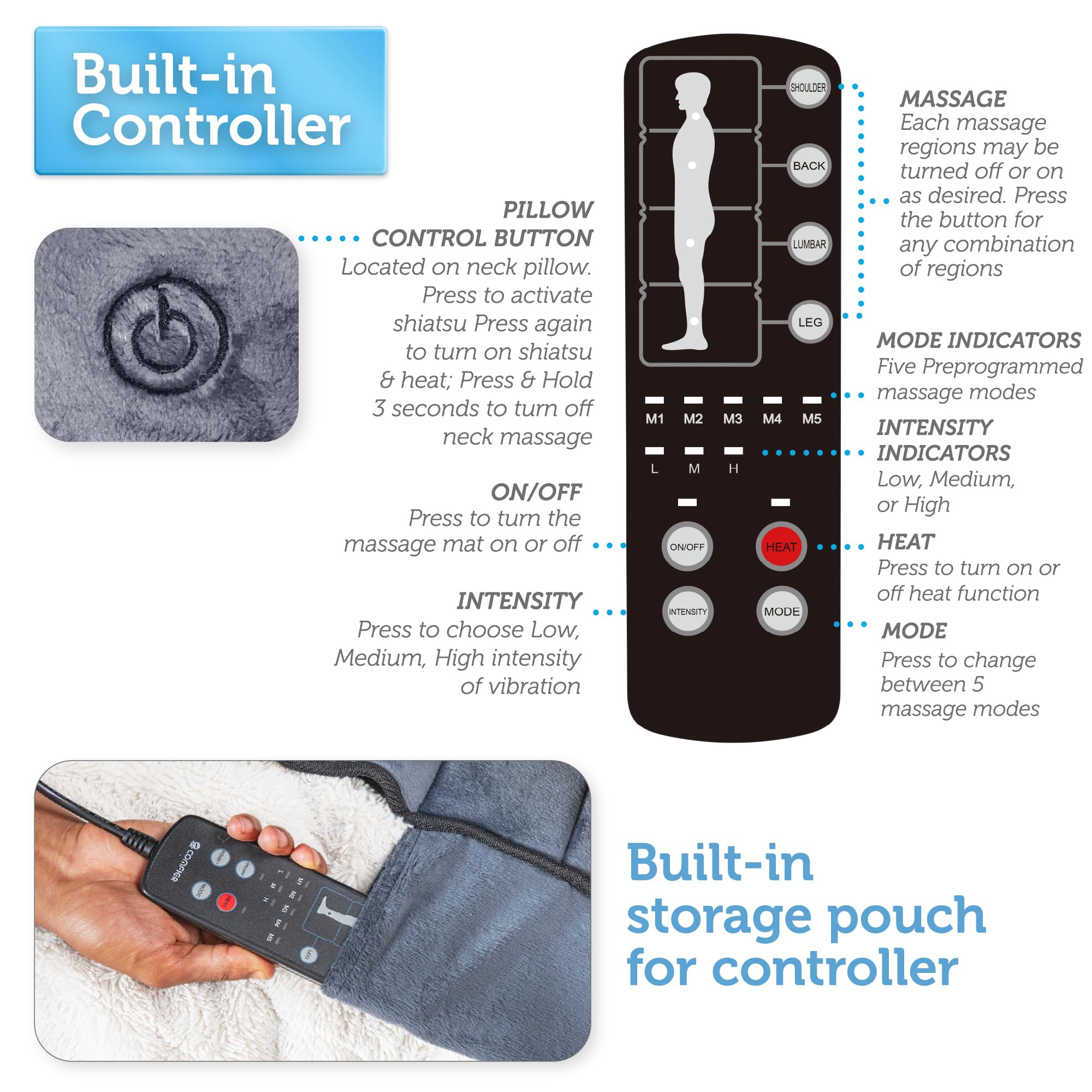 COMFIER Full Body Massage Mat with Adjustable Neck Pillow - 10 Vibration Motors & 4 Heating Pads for Back Pain Relief - Perfect Father's Day Gift for Men (Home/Office Use, Relaxation & Muscle Recovery)