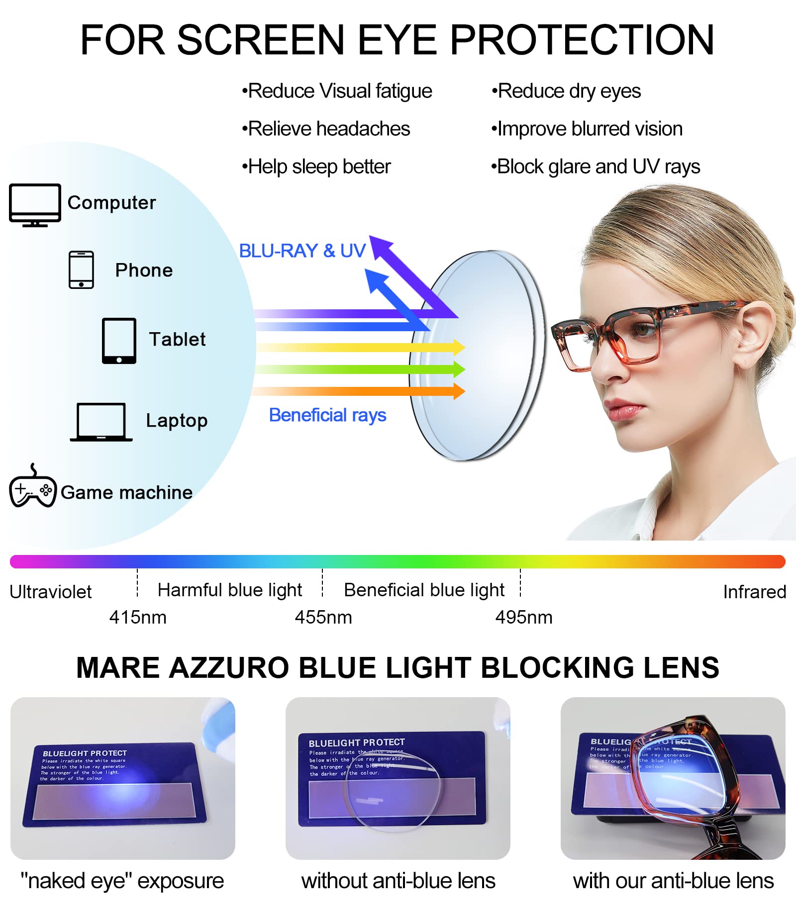 Blue Light Blocking Reading Glasses for Women - MARE AZZURO Computer Readers with Anti-Glare Lenses (0-600 Strength, Brown Frame, 4.0 Magnification) - Perfect for Office Work, Screen Time & Night Reading