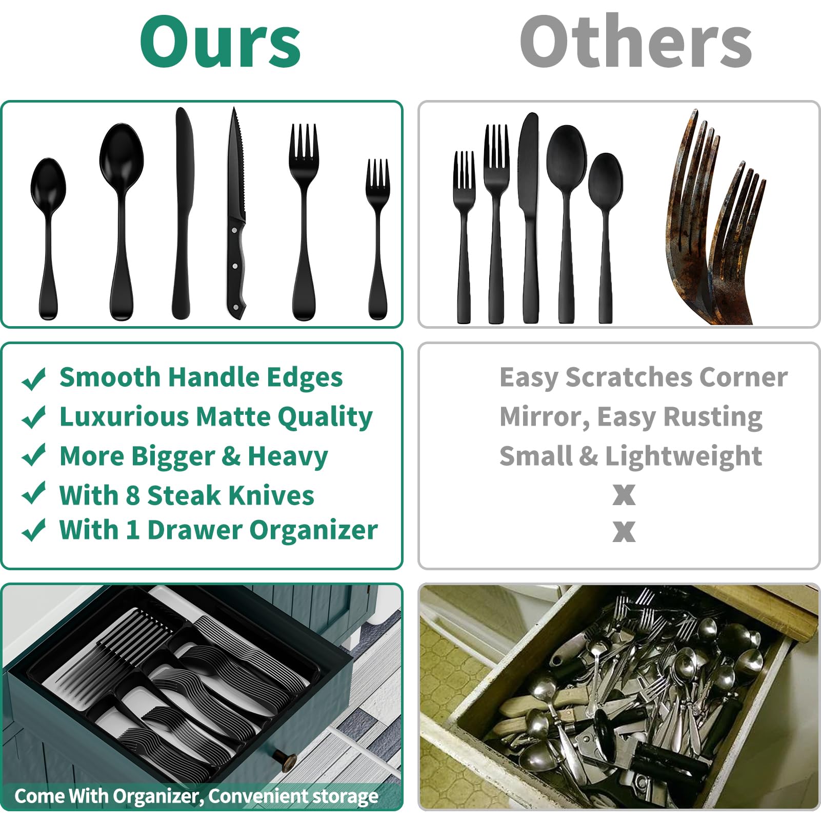 49-Piece Black Silverware Set with Drawer Organizer - Stainless Steel Cutlery for 8 People (Forks, Spoons, Matte Steak Knives) - Dishwasher Safe - Perfect for Dinner Parties, Restaurants & Home Use