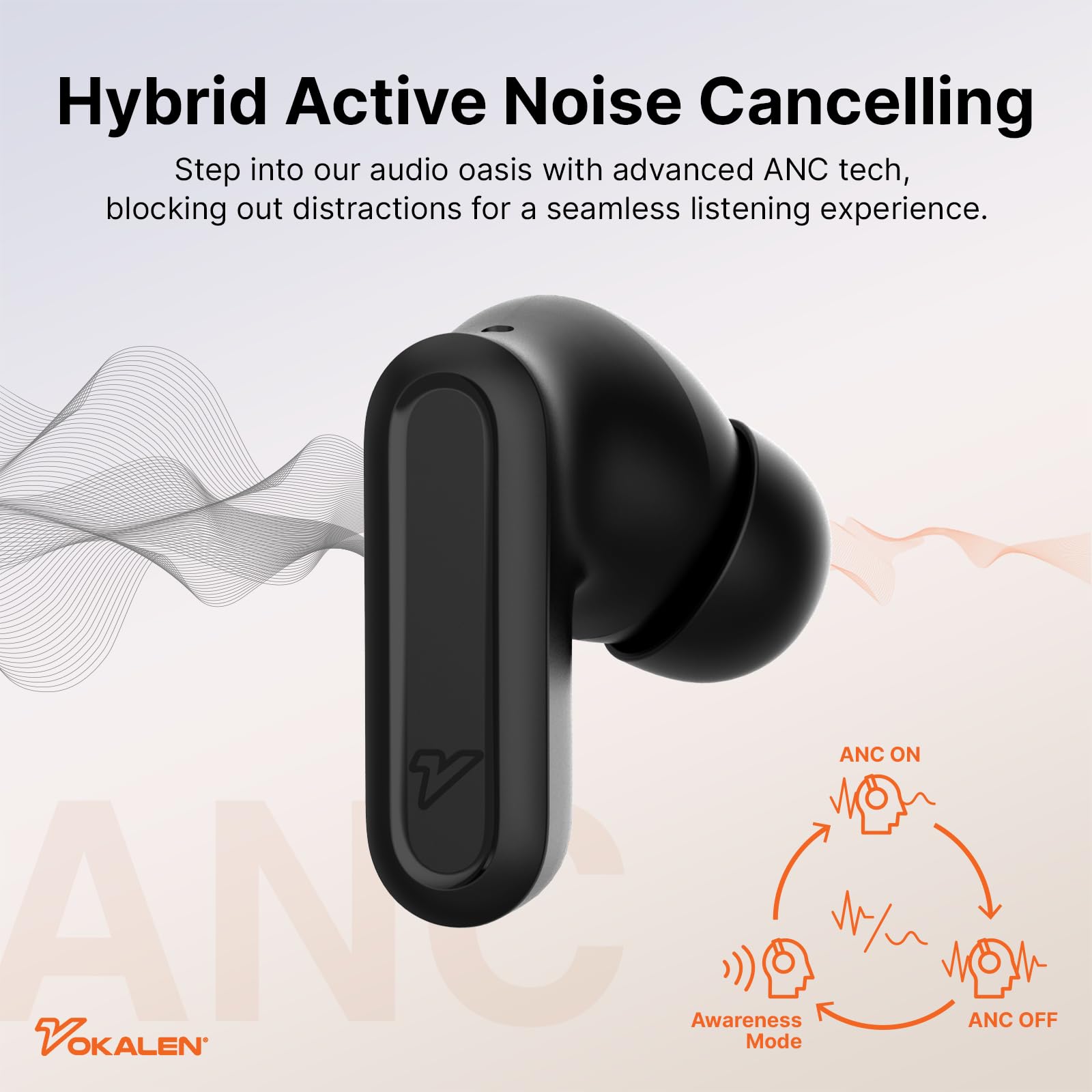 VOKALEN Hyper Pro ANC Headphones & Air Pro Earbuds Bundle - Wireless Noise Cancelling Headphones with Bluetooth 5.3, Deep Bass, 50H Playtime for Travel, Workout, Commuting & Office Use
