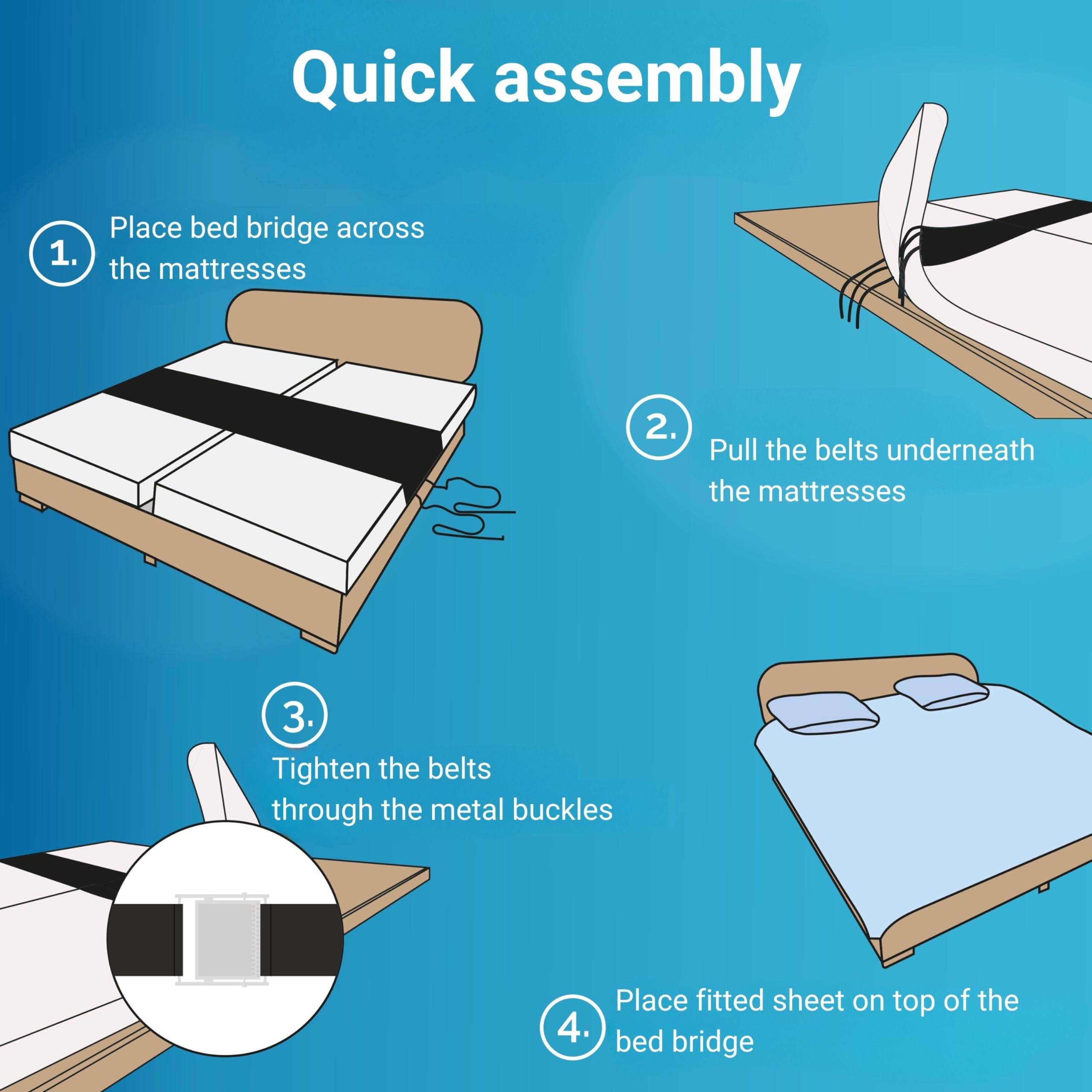 Twin to King Bed Converter | No-Slip Bed Bridge for Couples & Families | Split King Gap Filler for Adjustable Beds | Easy 5-Min Installation | White | Perfect for Guest Rooms, Master Bedrooms & RV Sleeping Solutions