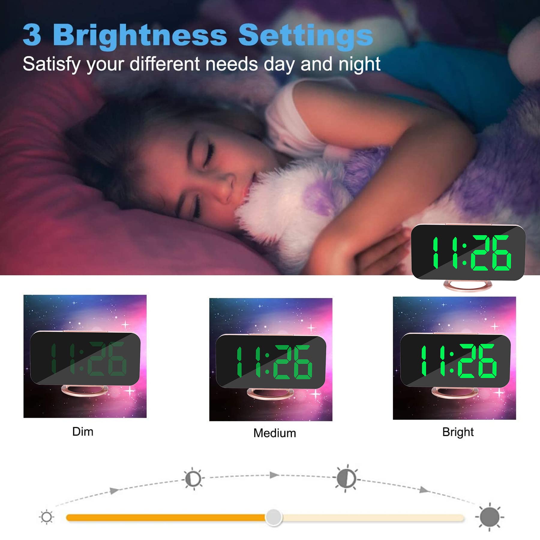 SZELAM 6.5 Inch Large LED Digital Alarm Clock with USB Charging Ports, Auto Dimmer, 12/24H Format - Modern Rose Gold Desk Clock for Bedroom, Office & Home Decor | Perfect for Nightstand, Dorm Room and Gift Giving