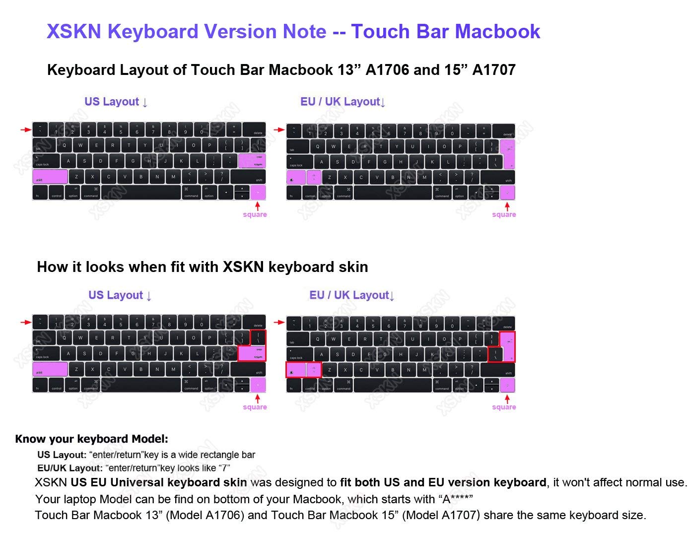 XSKN Shortcut Keyboard Cover for MacBook Pro 13